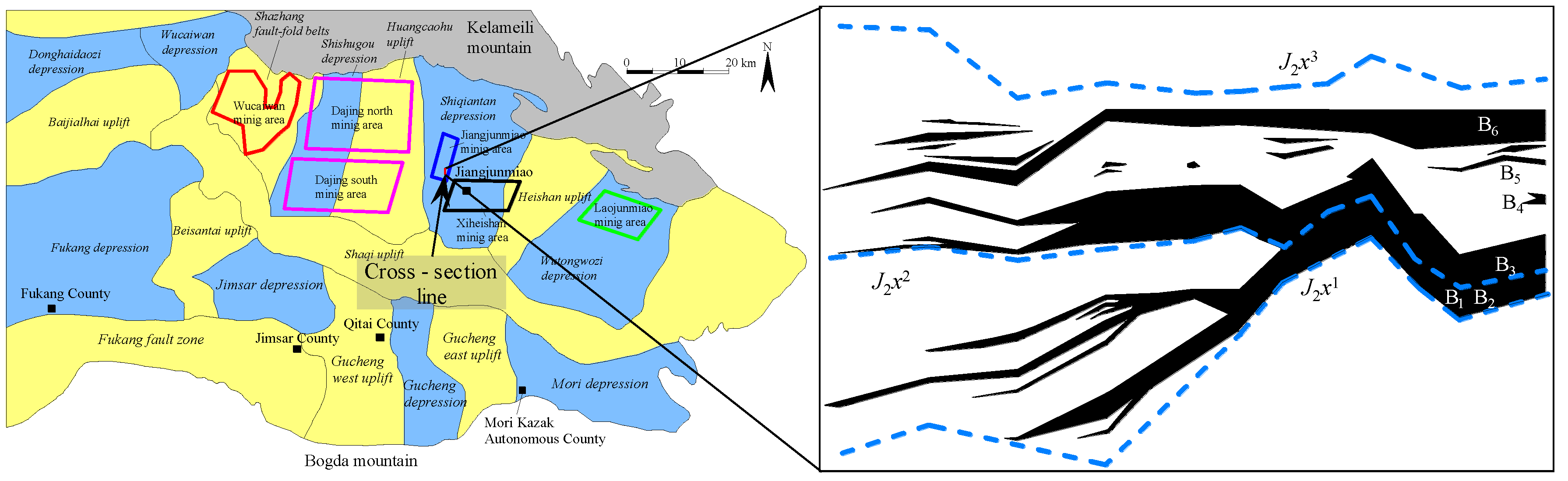 Sustainability 11 06470 g007