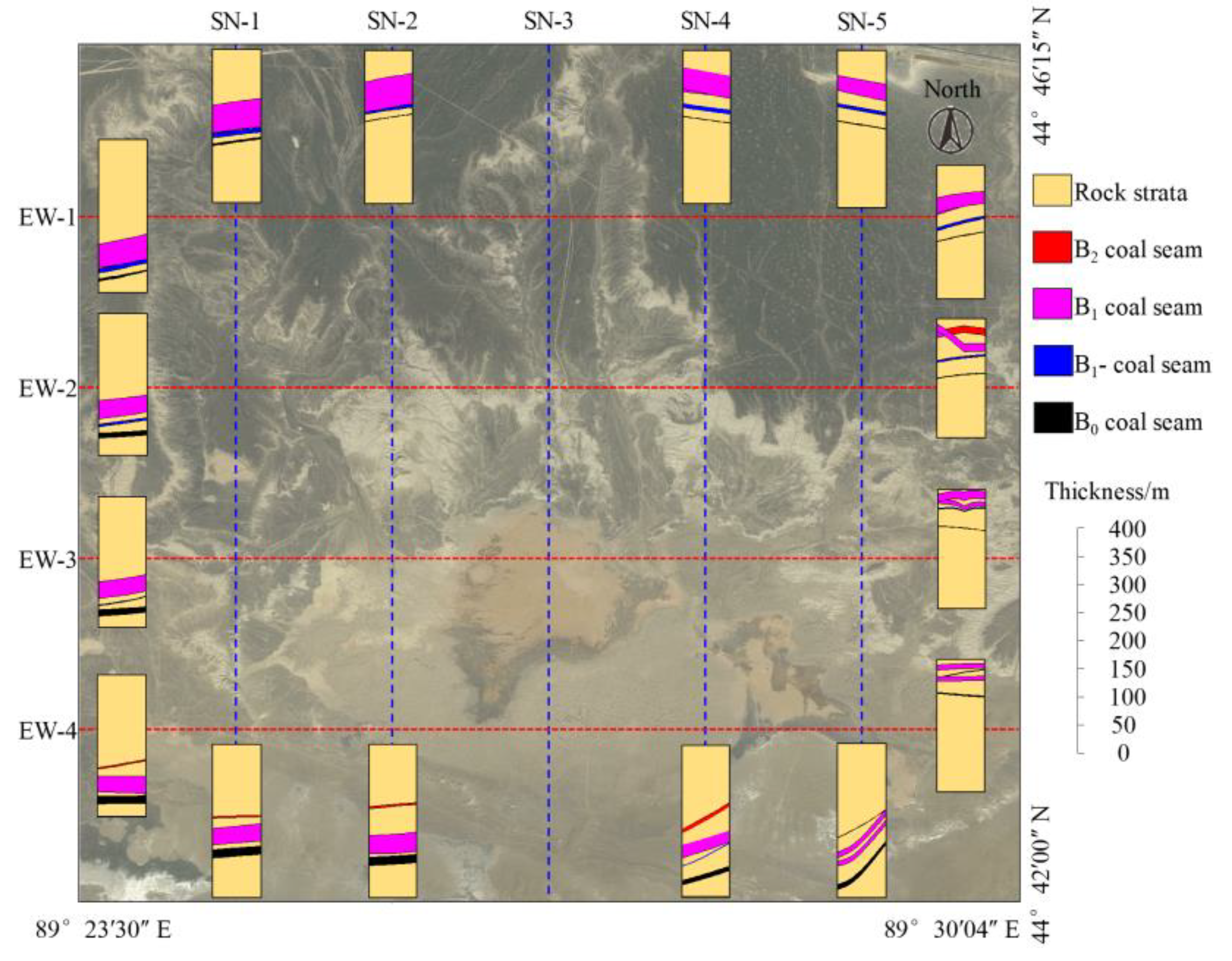 Sustainability 11 06470 g010