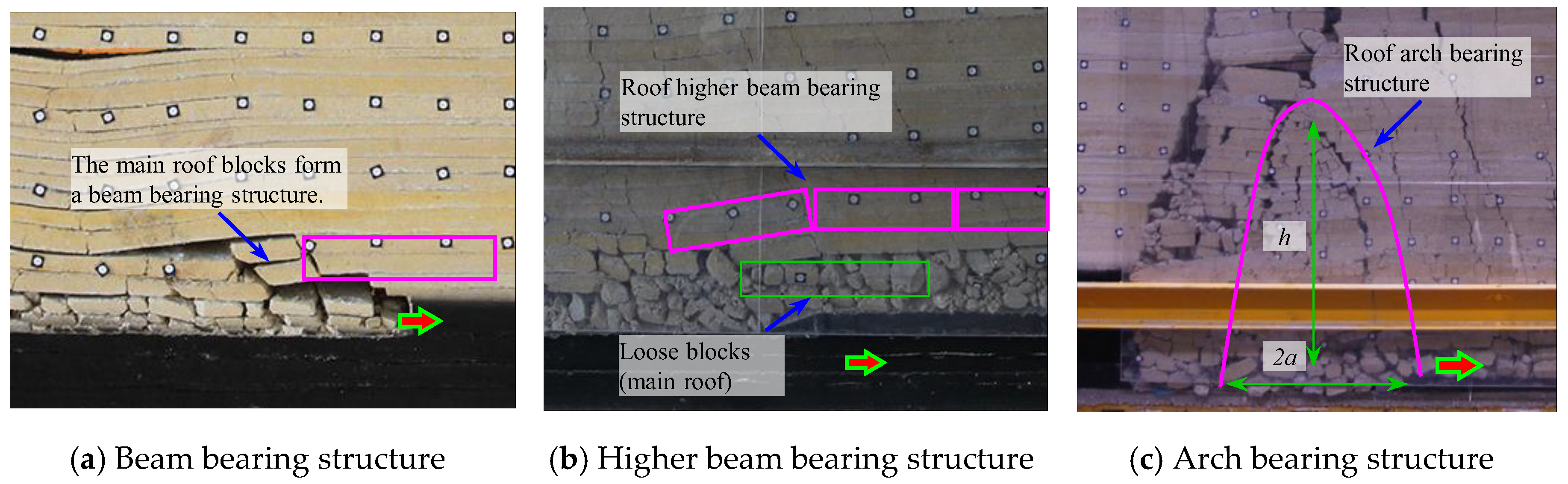 Sustainability 11 06470 g012