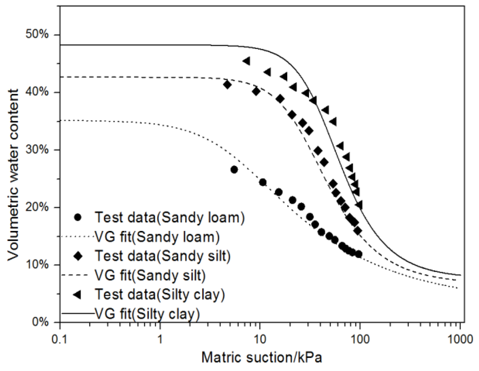 Sustainability 11 06475 g002