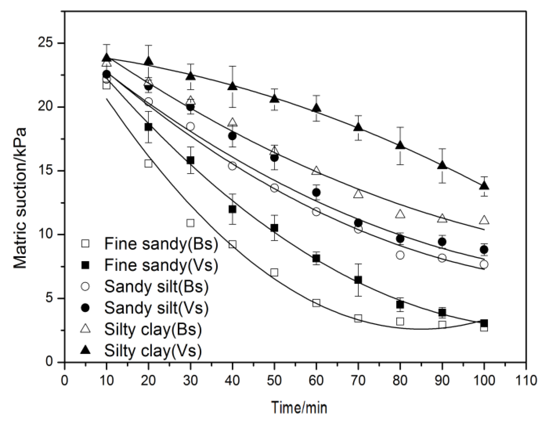 Sustainability 11 06475 g015