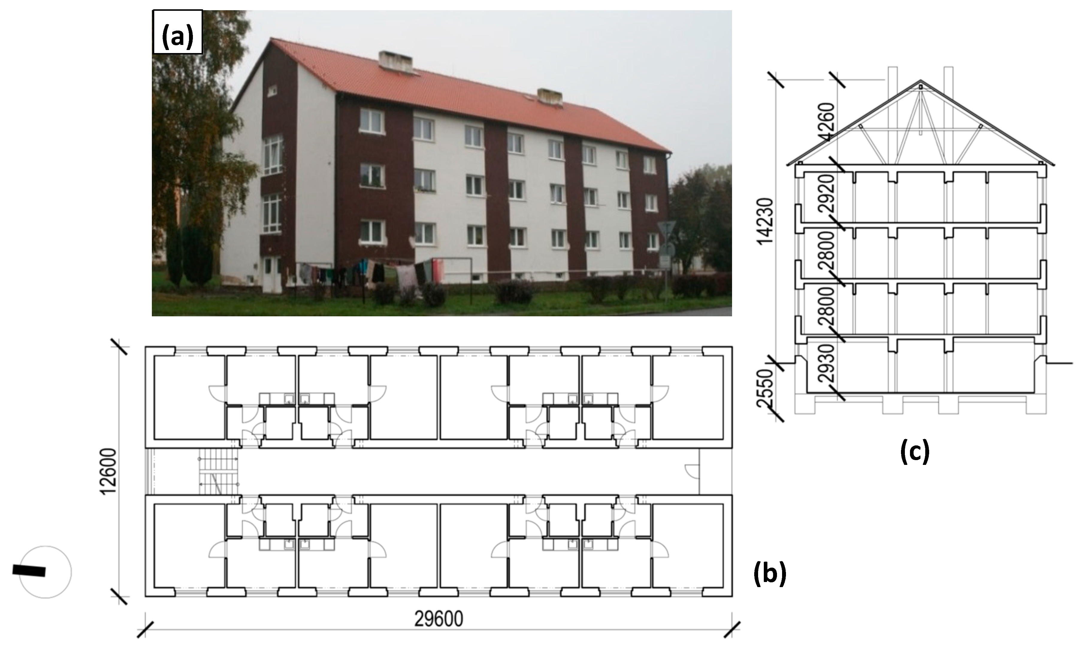 Sustainability 11 06482 g001