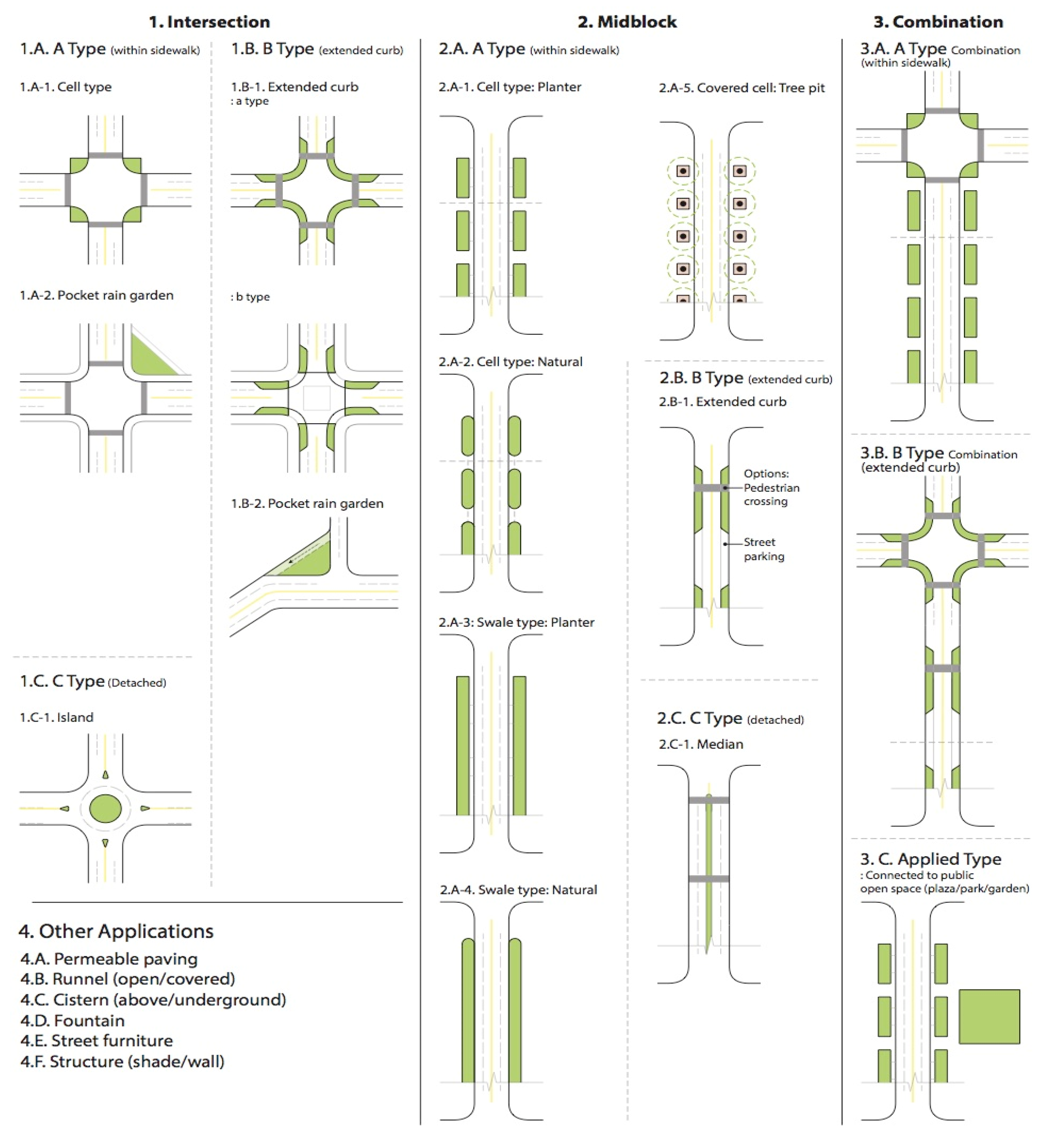 Sustainability 11 06483 g002