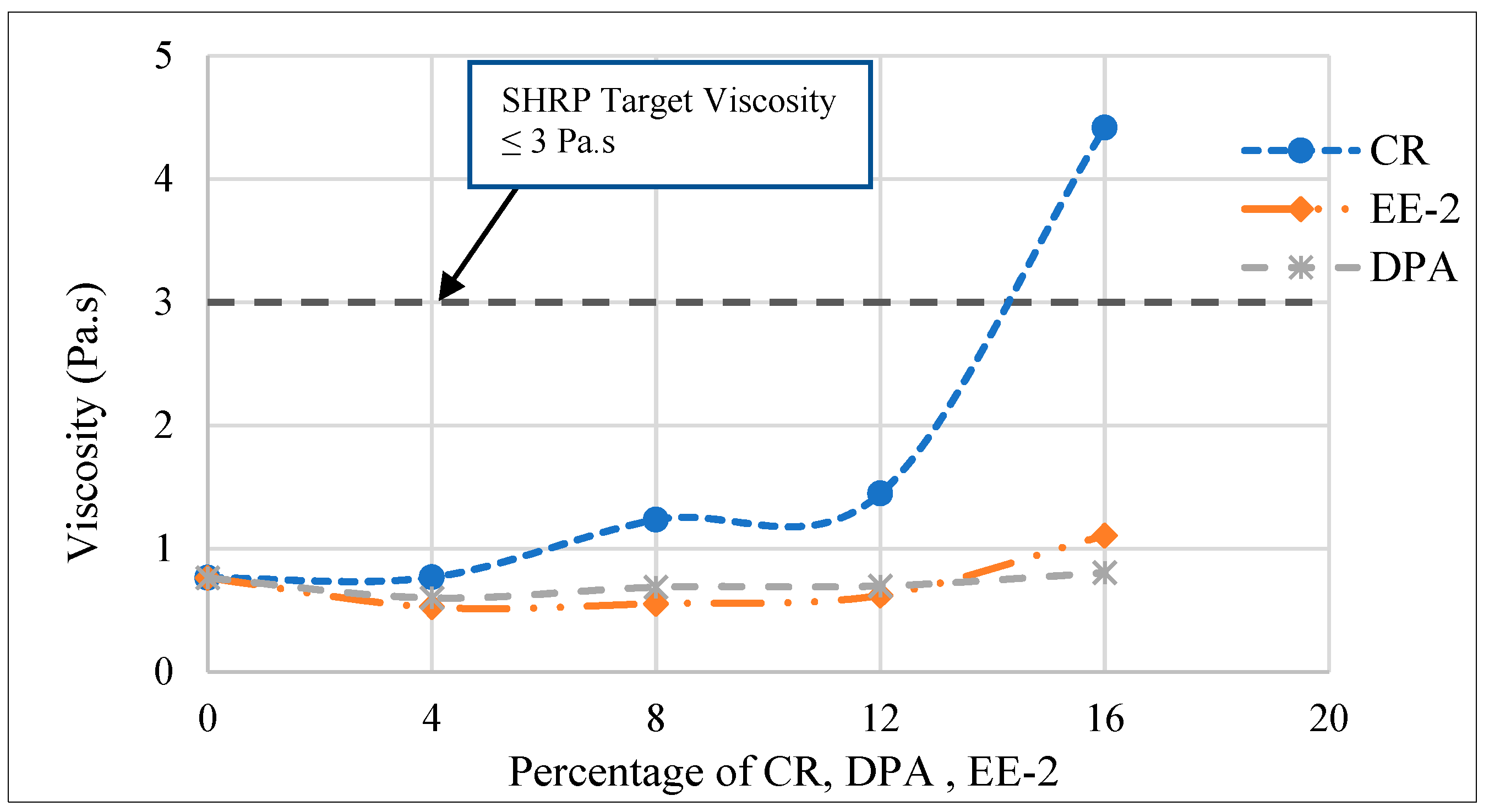 Sustainability 11 06484 g003