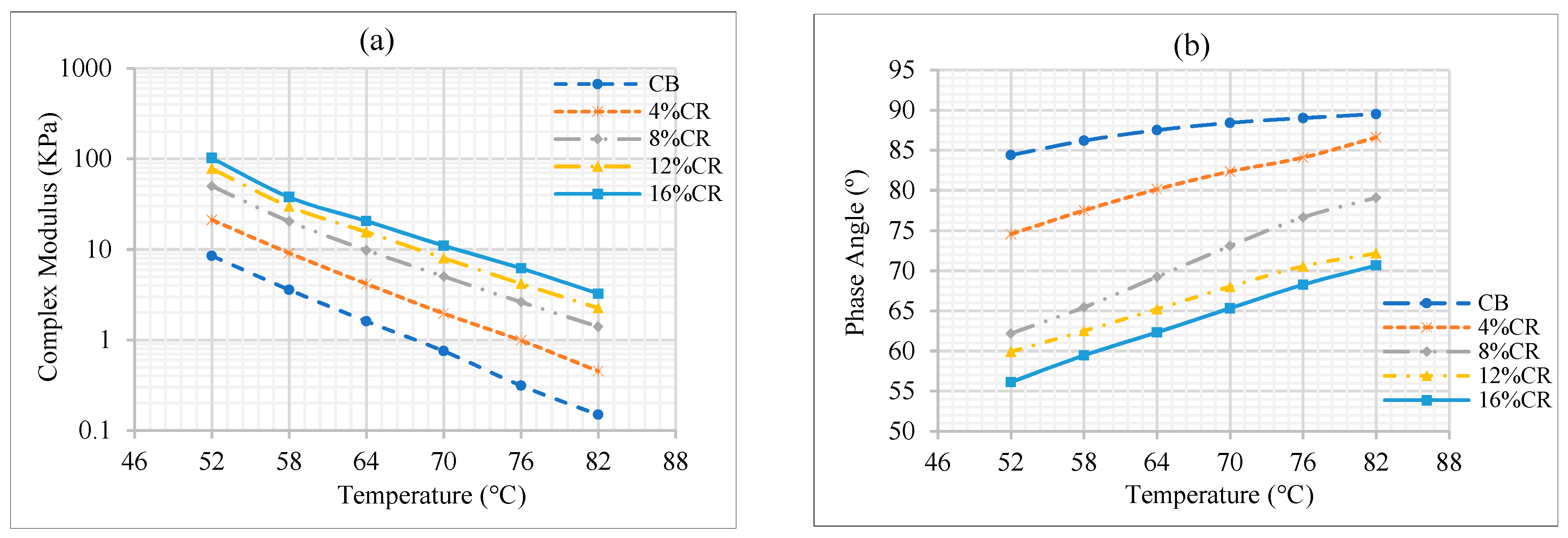 Sustainability 11 06484 g004