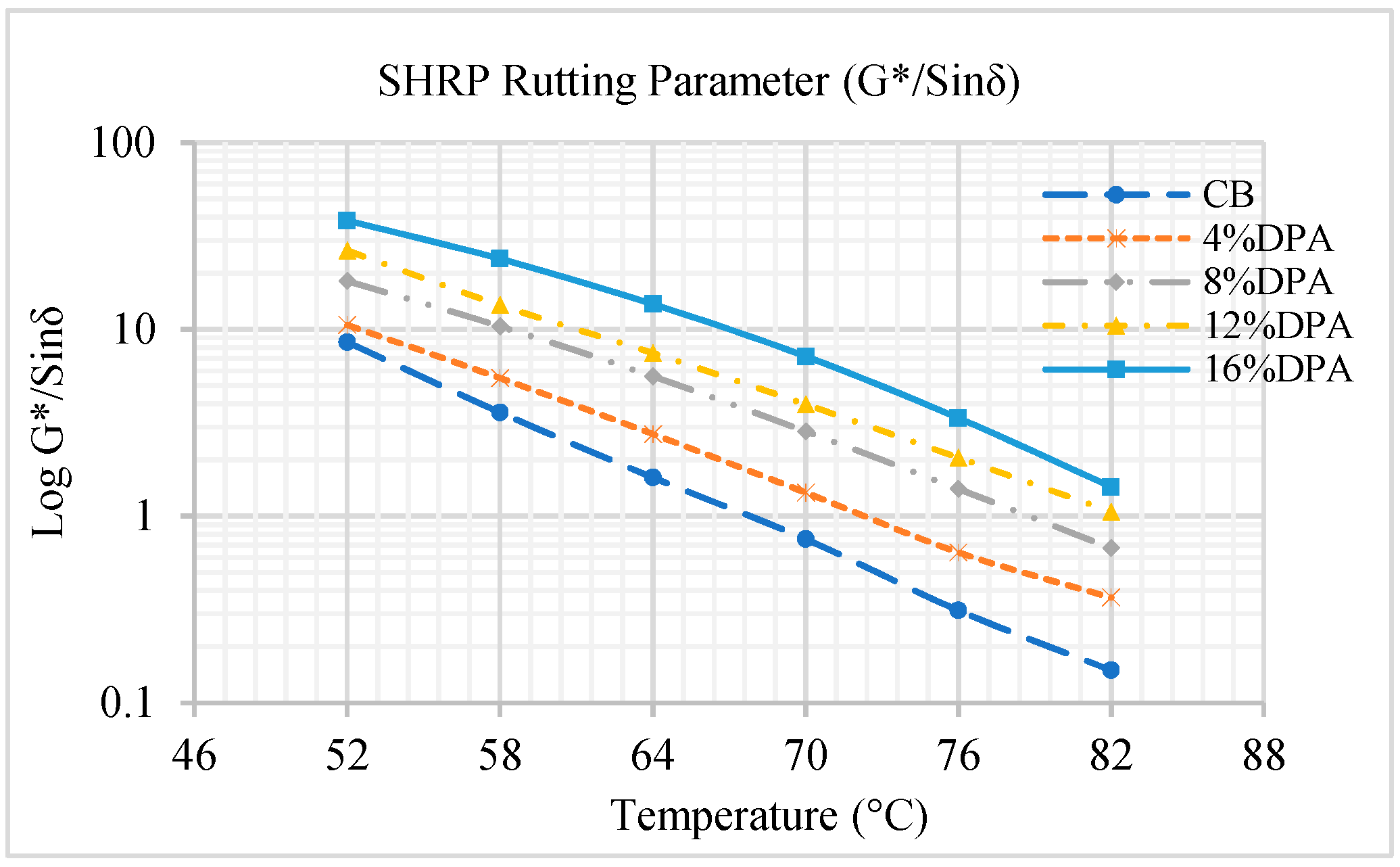 Sustainability 11 06484 g009