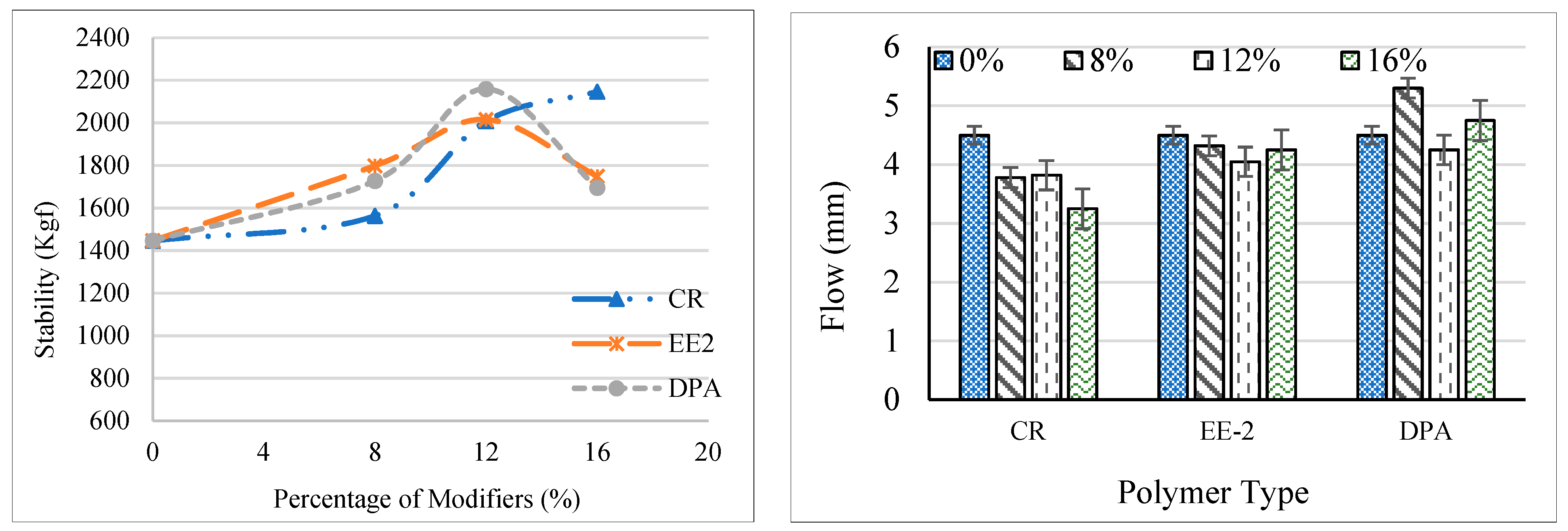 Sustainability 11 06484 g010