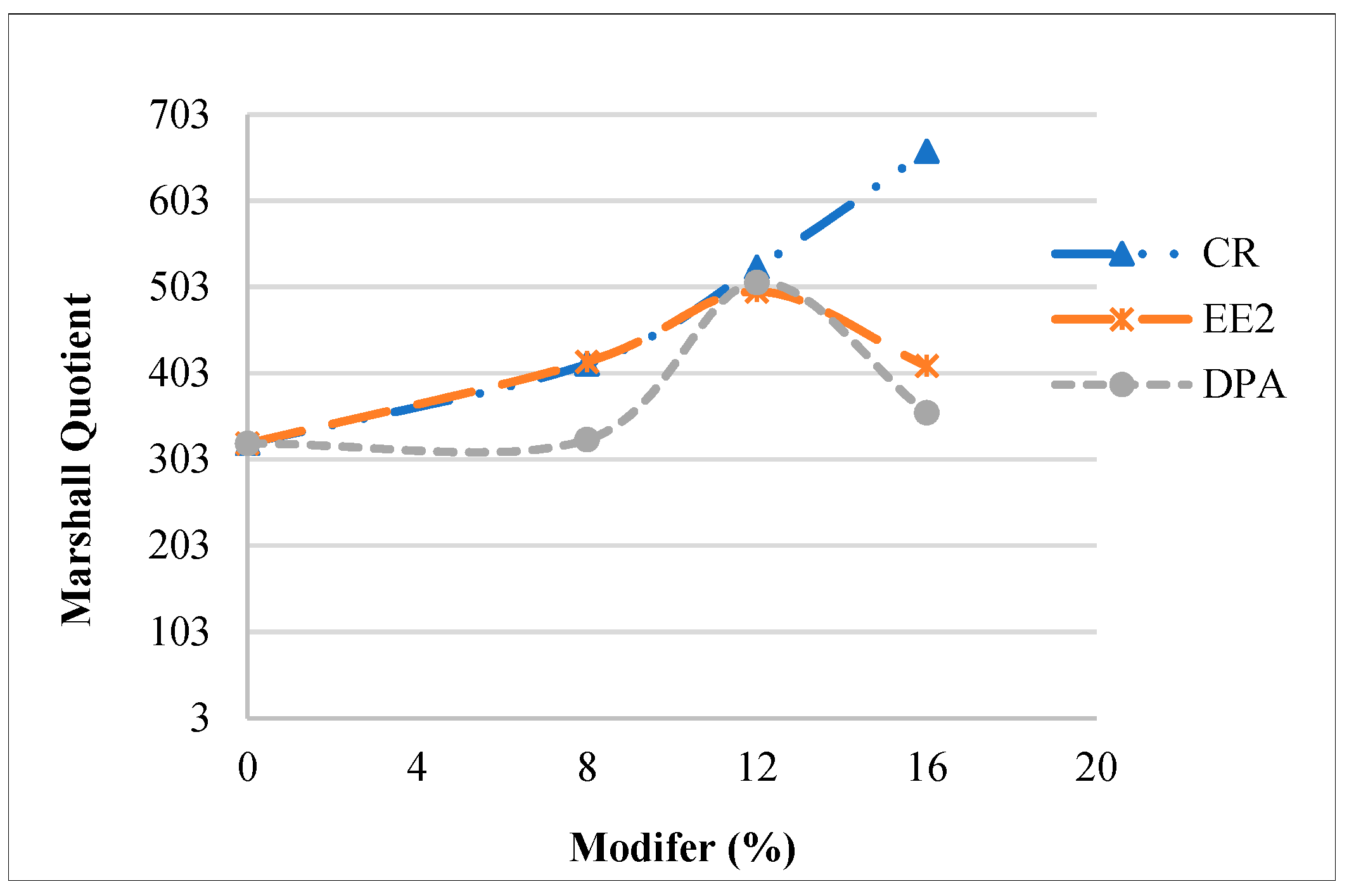 Sustainability 11 06484 g011