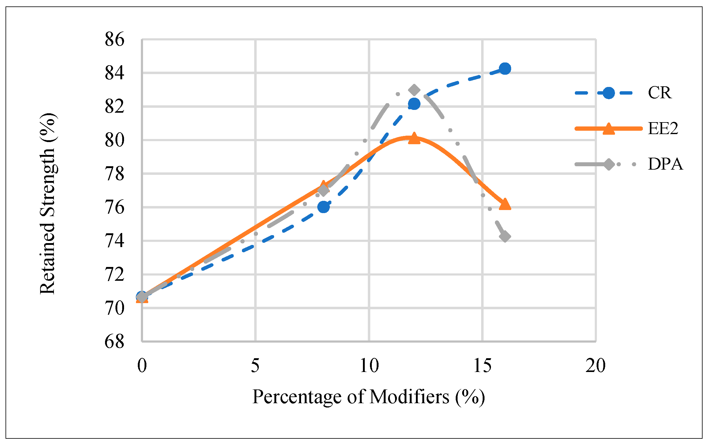 Sustainability 11 06484 g012