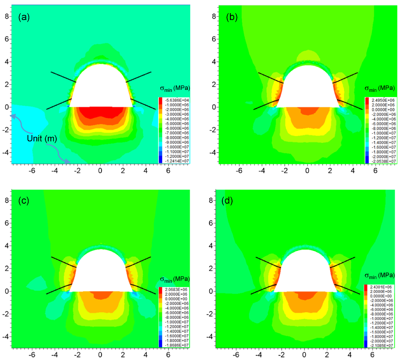 Sustainability 11 06494 g015