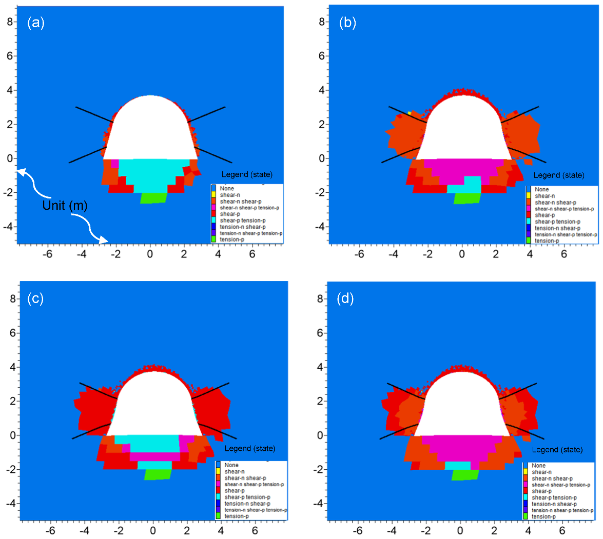 Sustainability 11 06494 g016