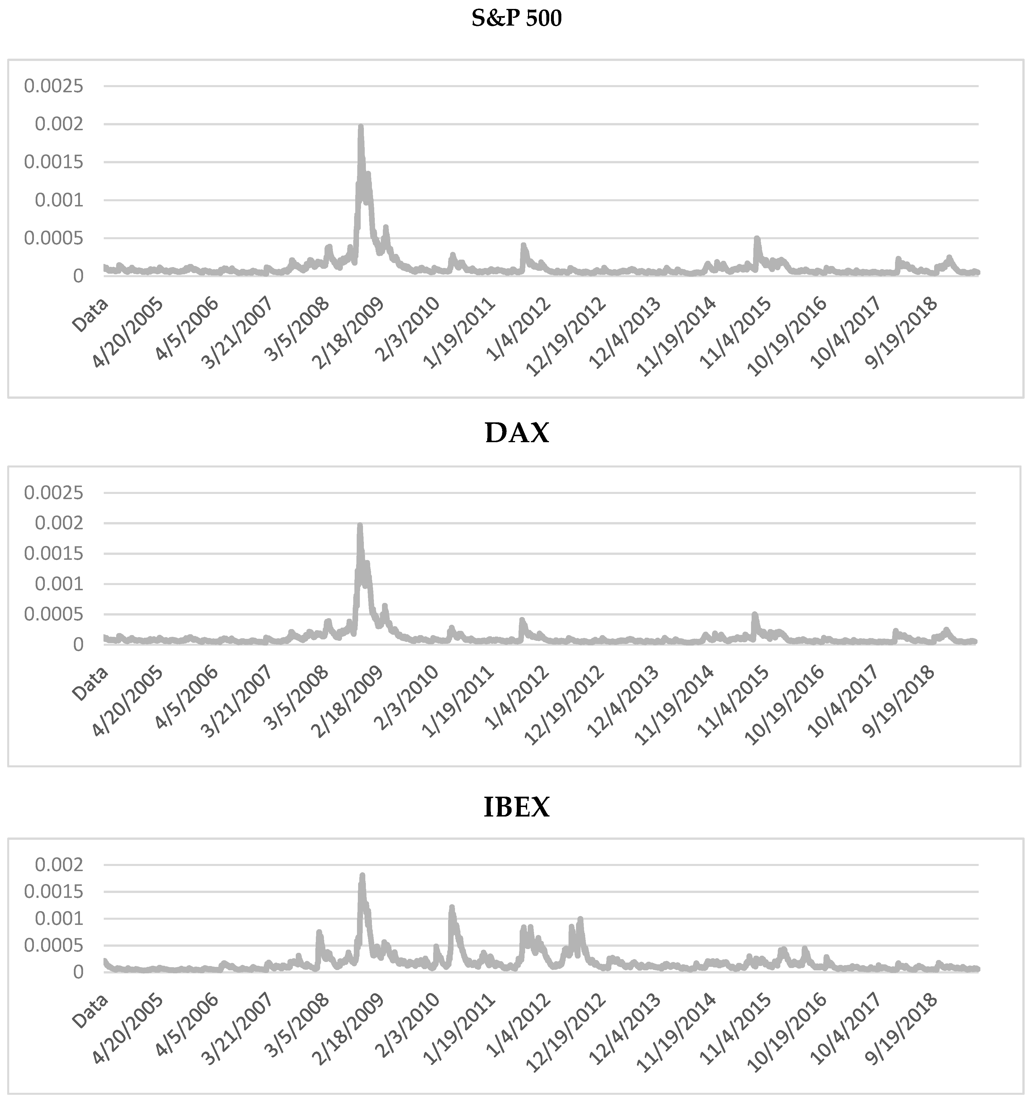Sustainability 11 06495 g0a1 Sustainability 11 06495 g0a1