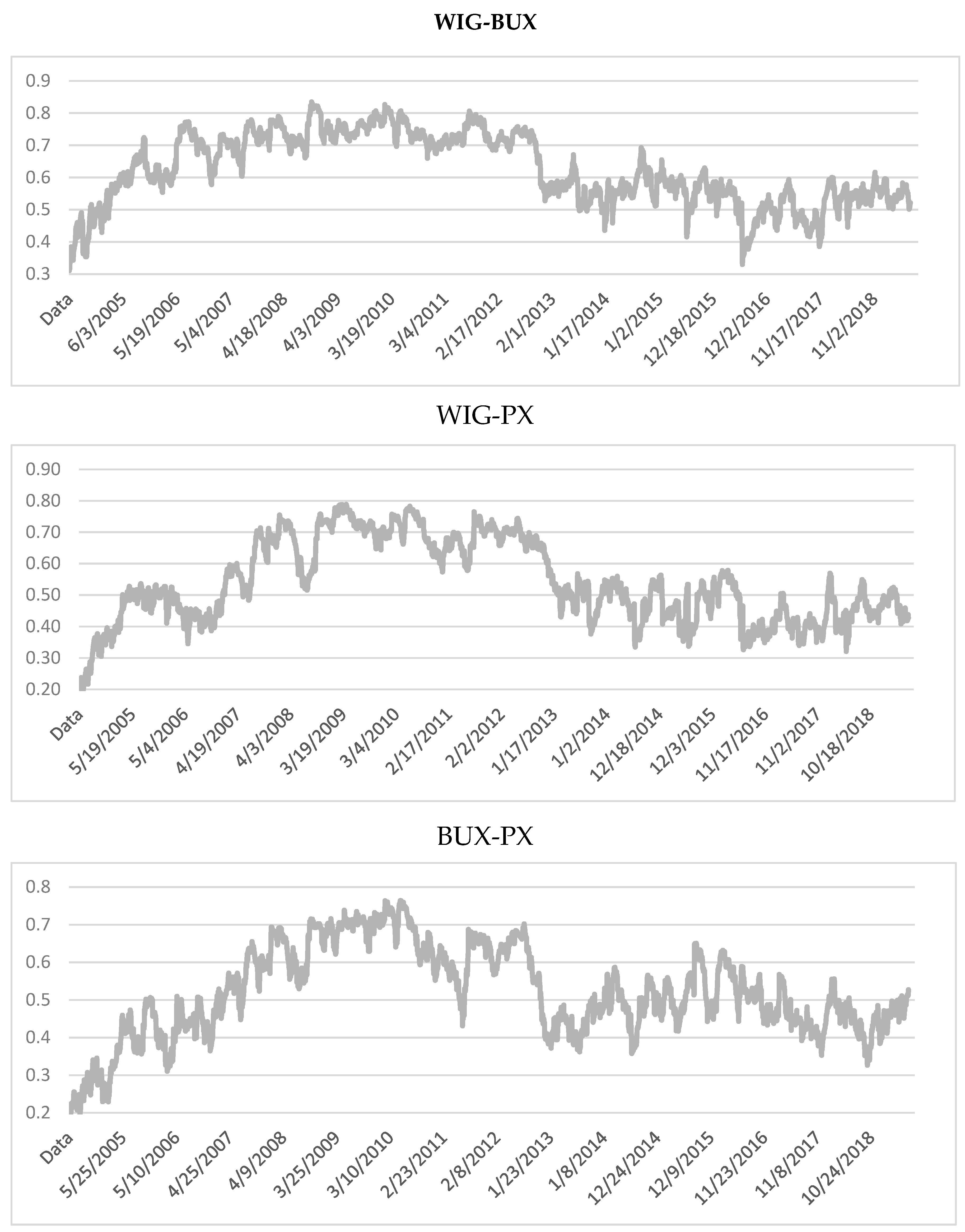 Sustainability 11 06495 g0a3 Sustainability 11 06495 g0a3