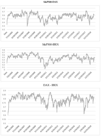 Sustainability 11 06495 g0a4
