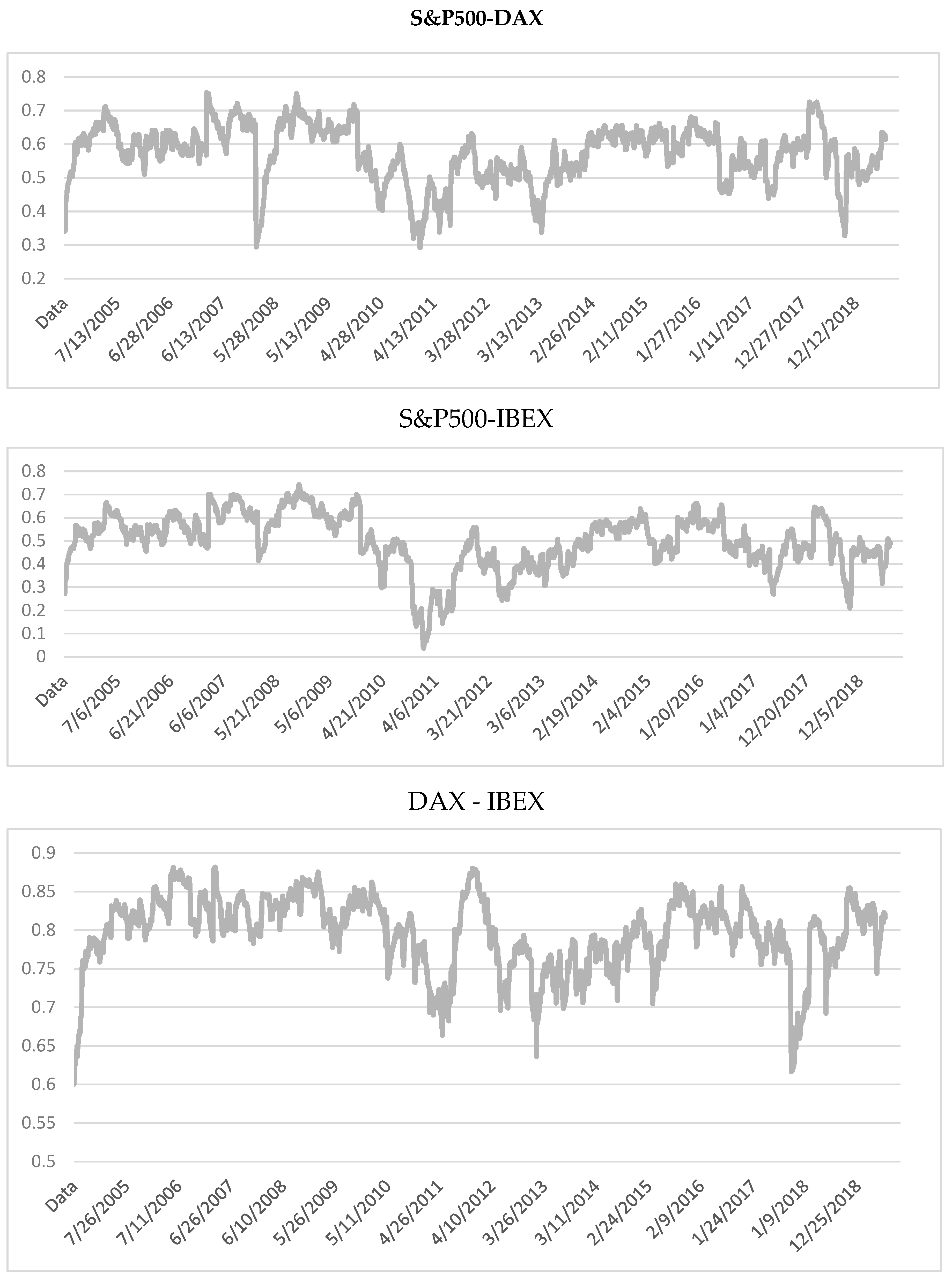 Sustainability 11 06495 g0a4 Sustainability 11 06495 g0a4