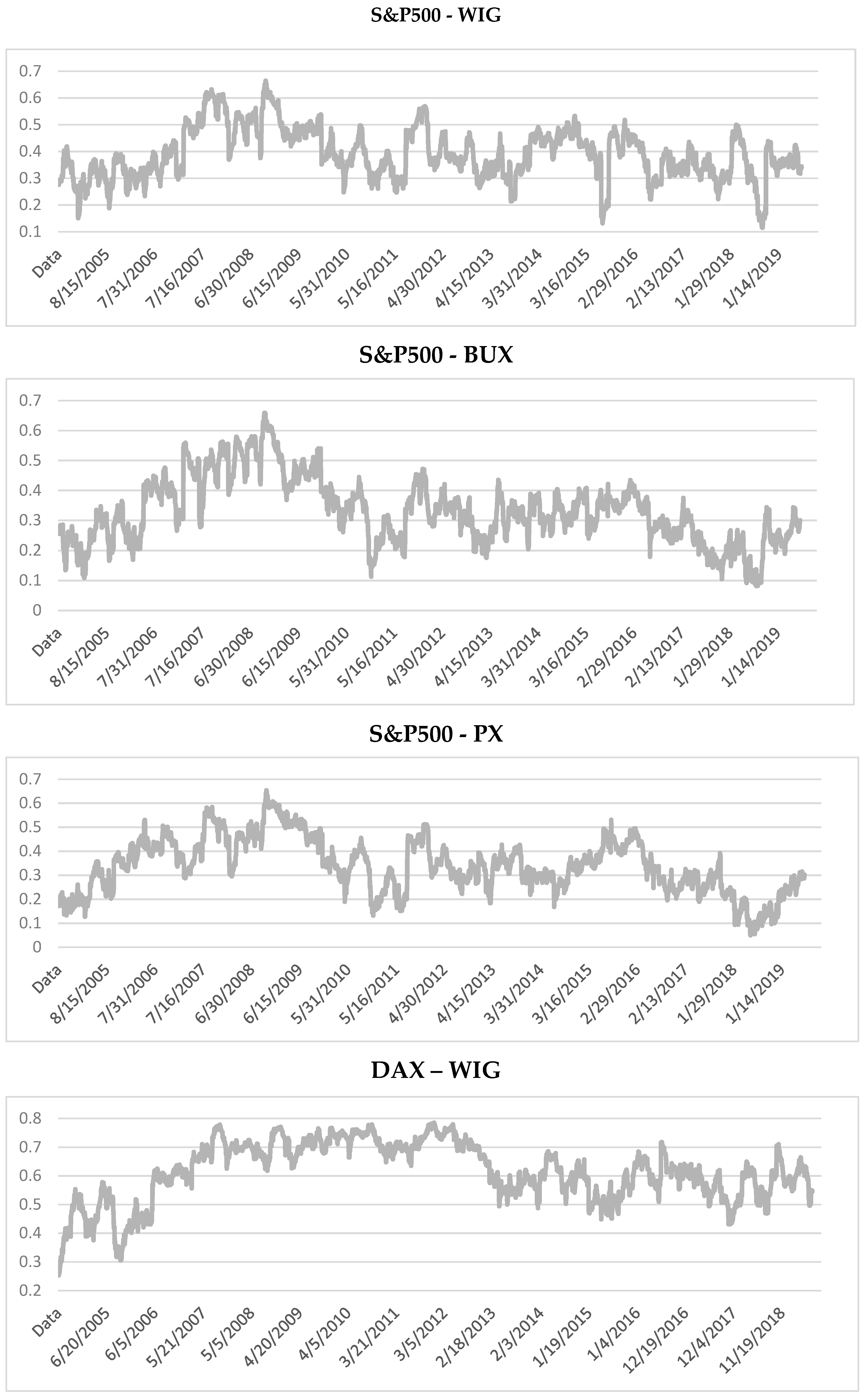 Sustainability 11 06495 g0a5a Sustainability 11 06495 g0a5a