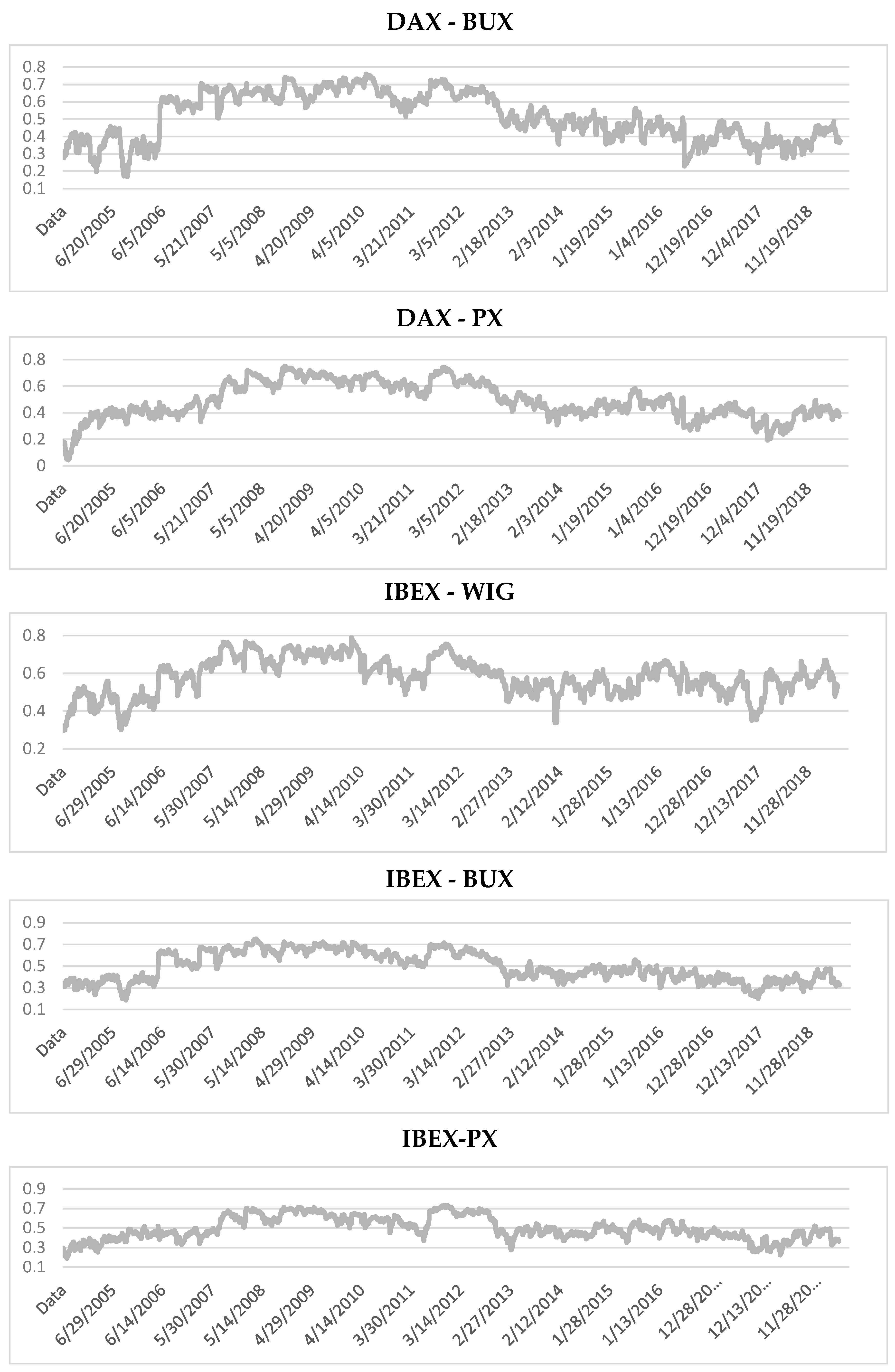 Sustainability 11 06495 g0a5b Sustainability 11 06495 g0a5b
