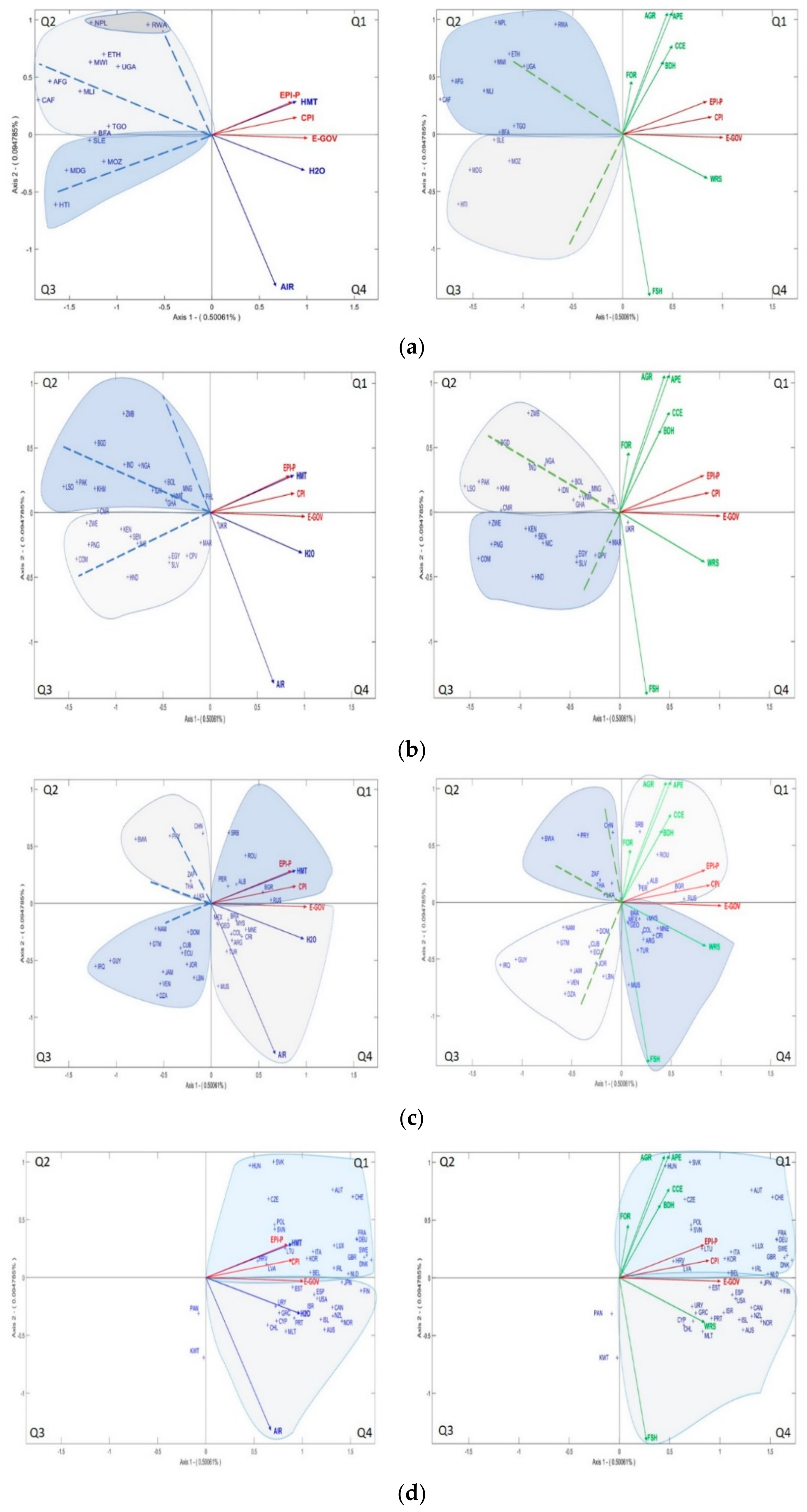 Sustainability 11 06497 g006