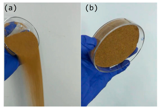 Sustainability 11 06501 g0a1