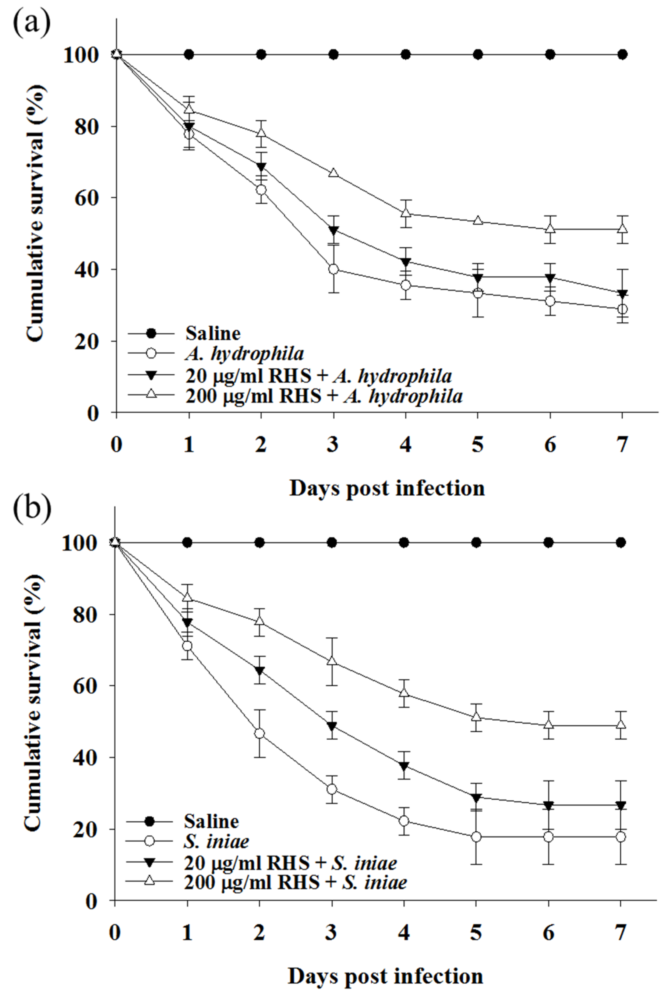 Sustainability 11 06504 g003