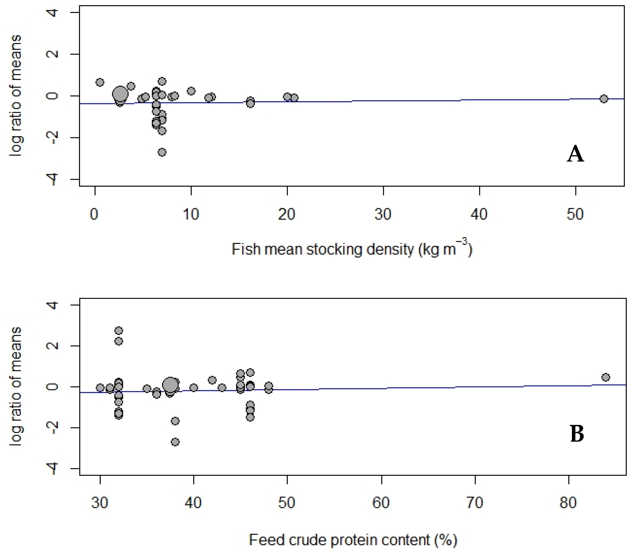Sustainability 11 06511 g009