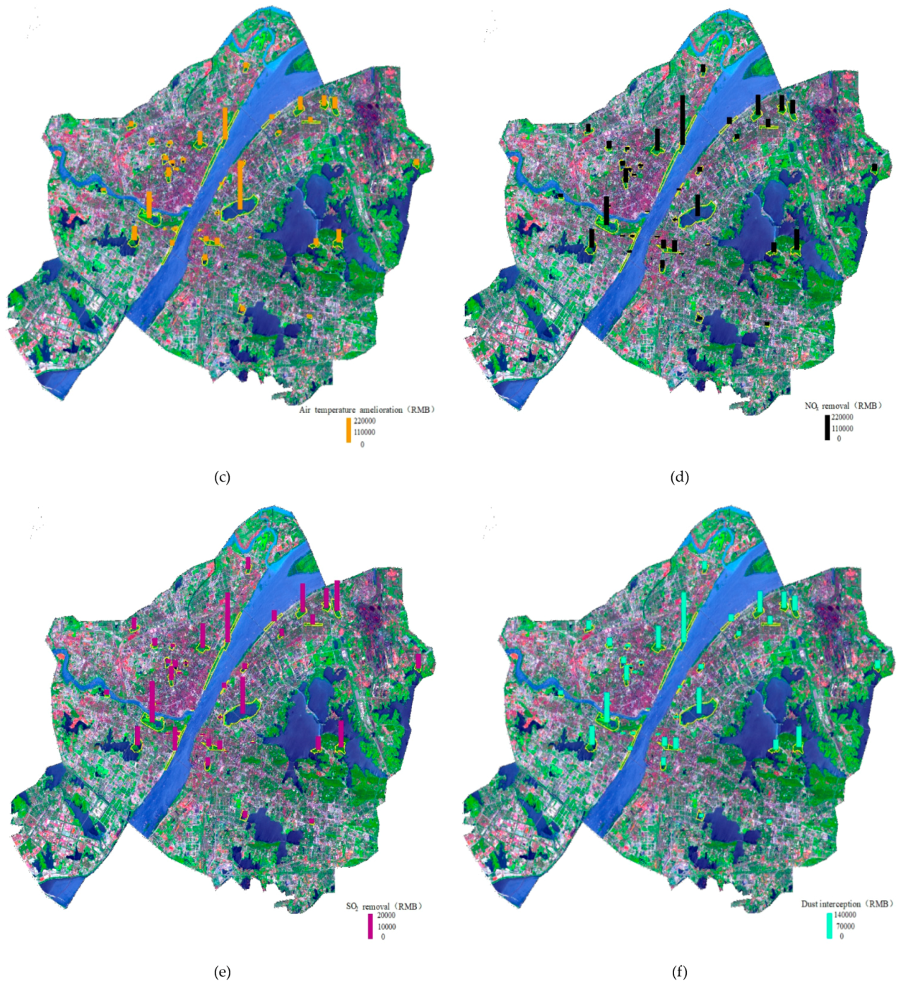 Sustainability 11 06519 g002b