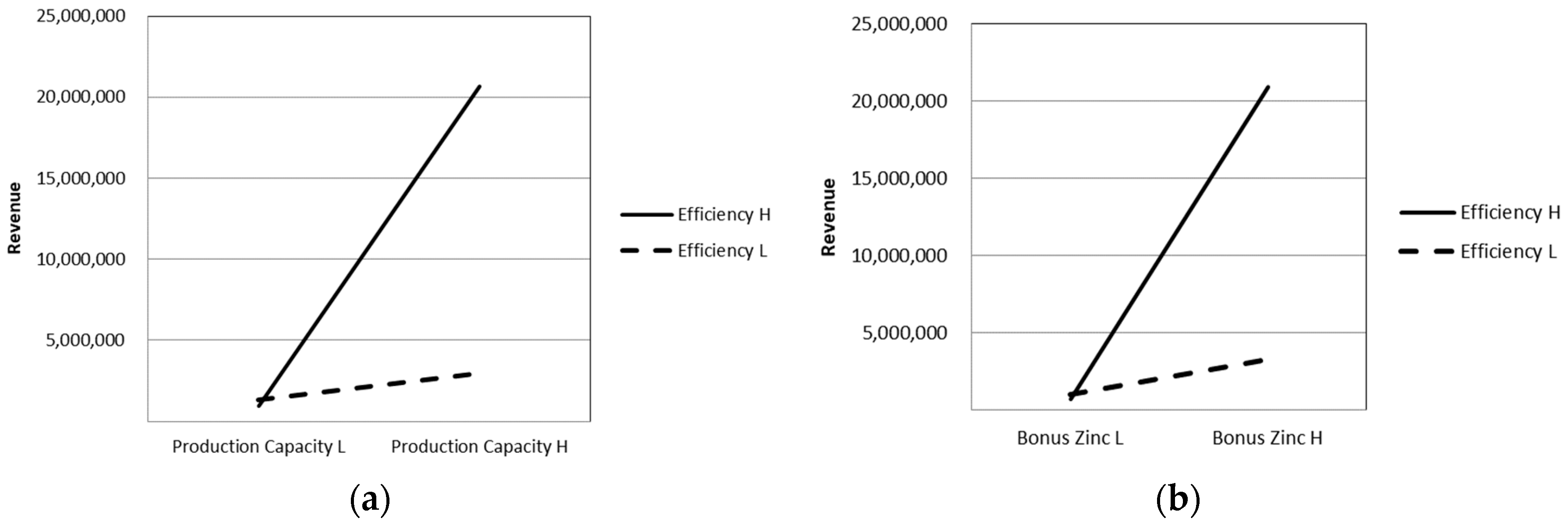 Sustainability 11 06528 g001 Sustainability 11 06528 g001