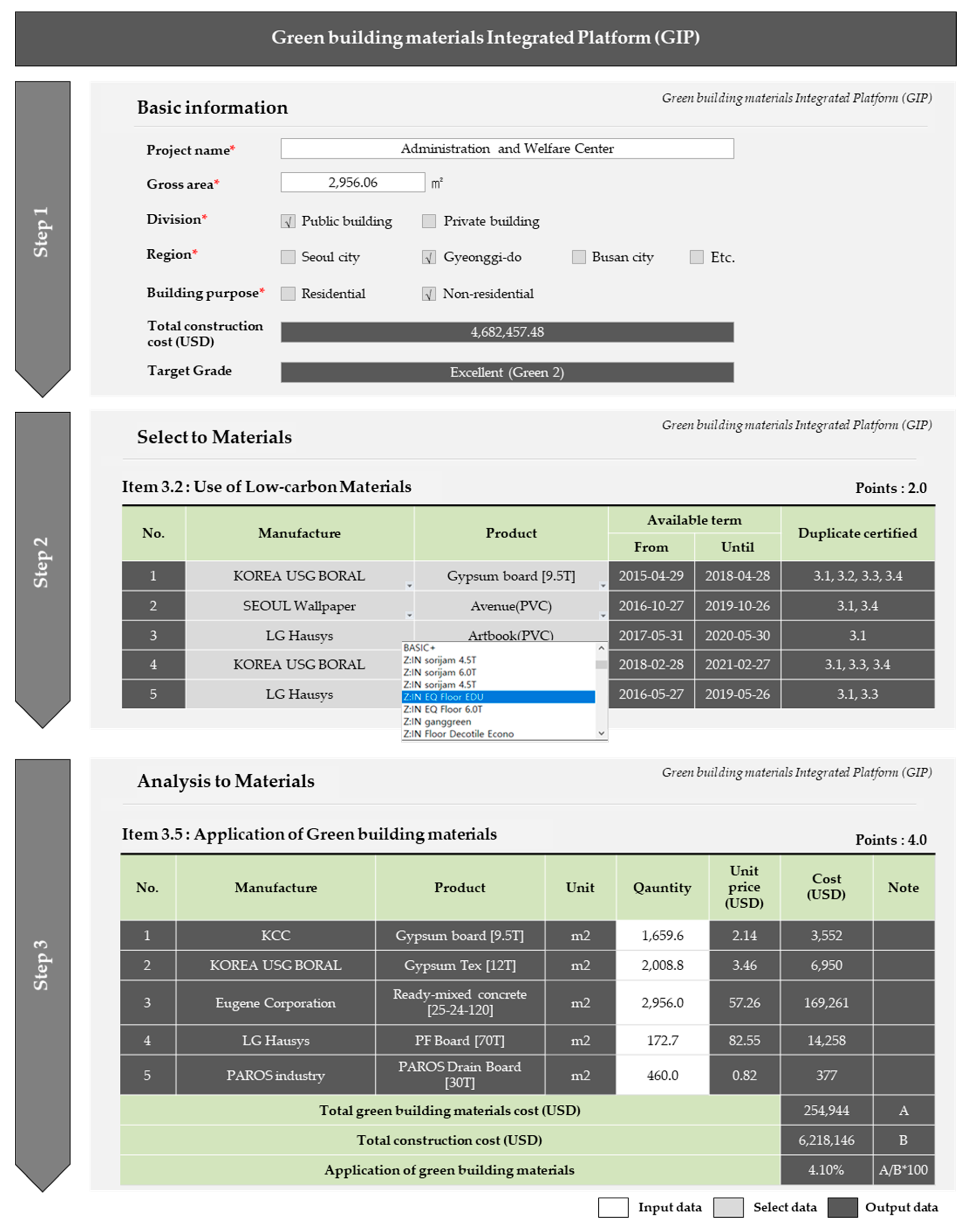 Sustainability 11 06532 g003
