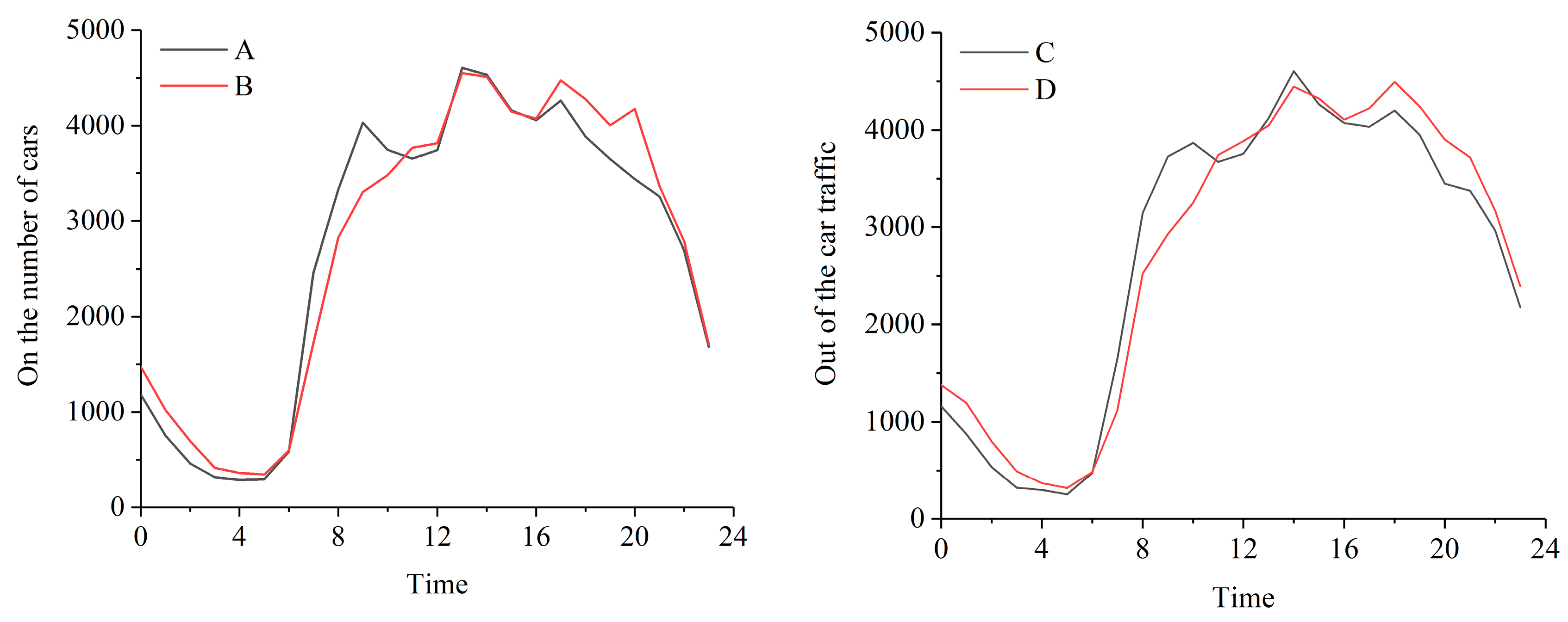 Sustainability 11 06541 g002 Sustainability 11 06541 g002