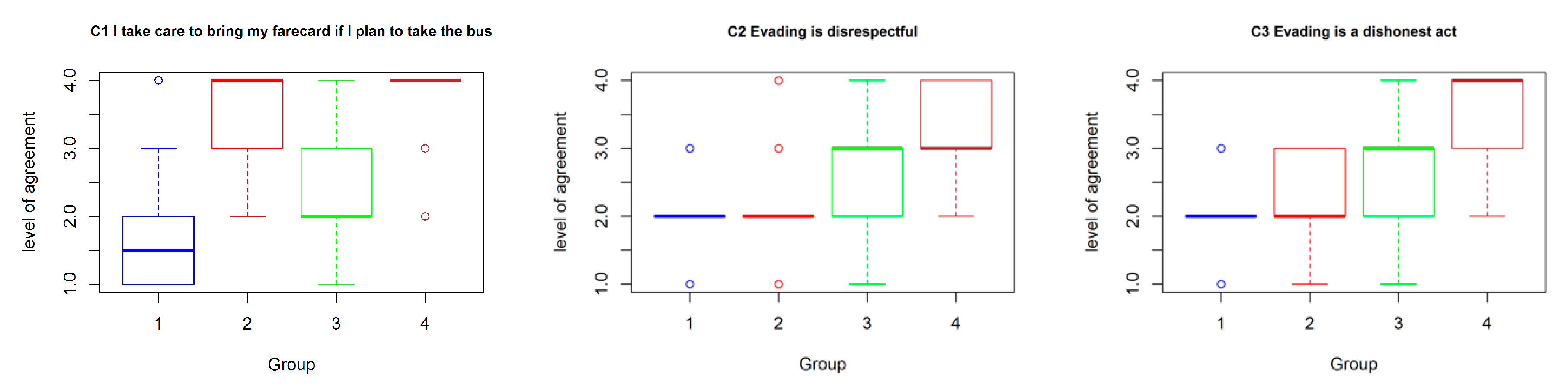 Sustainability 11 06543 g0a1a