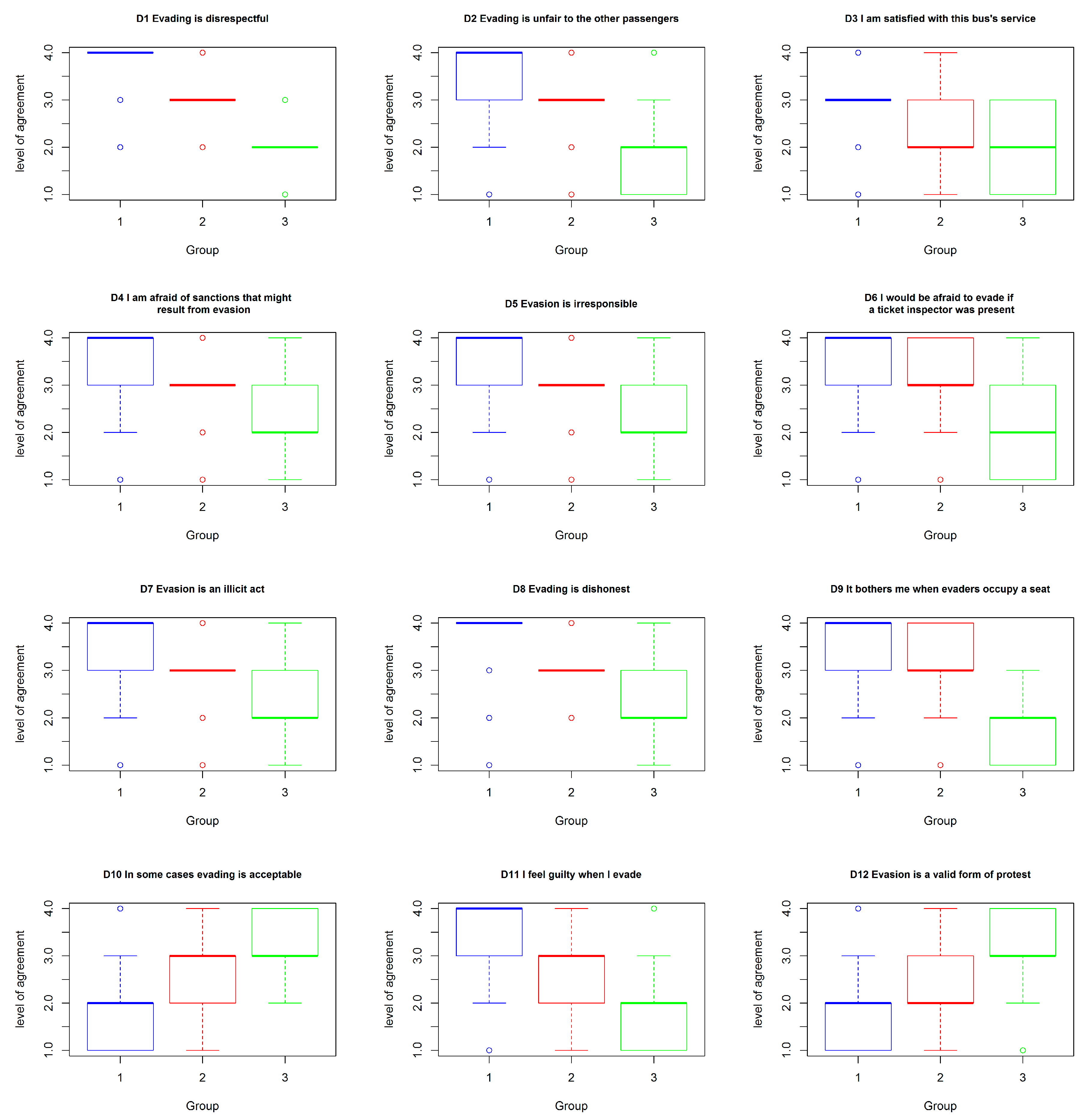 Sustainability 11 06543 g0a2a