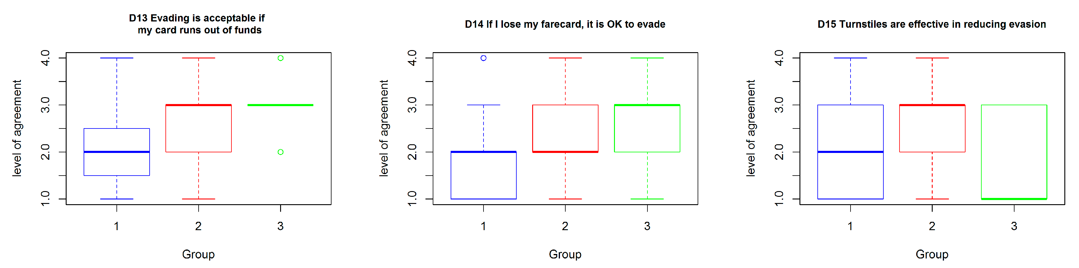 Sustainability 11 06543 g0a2b