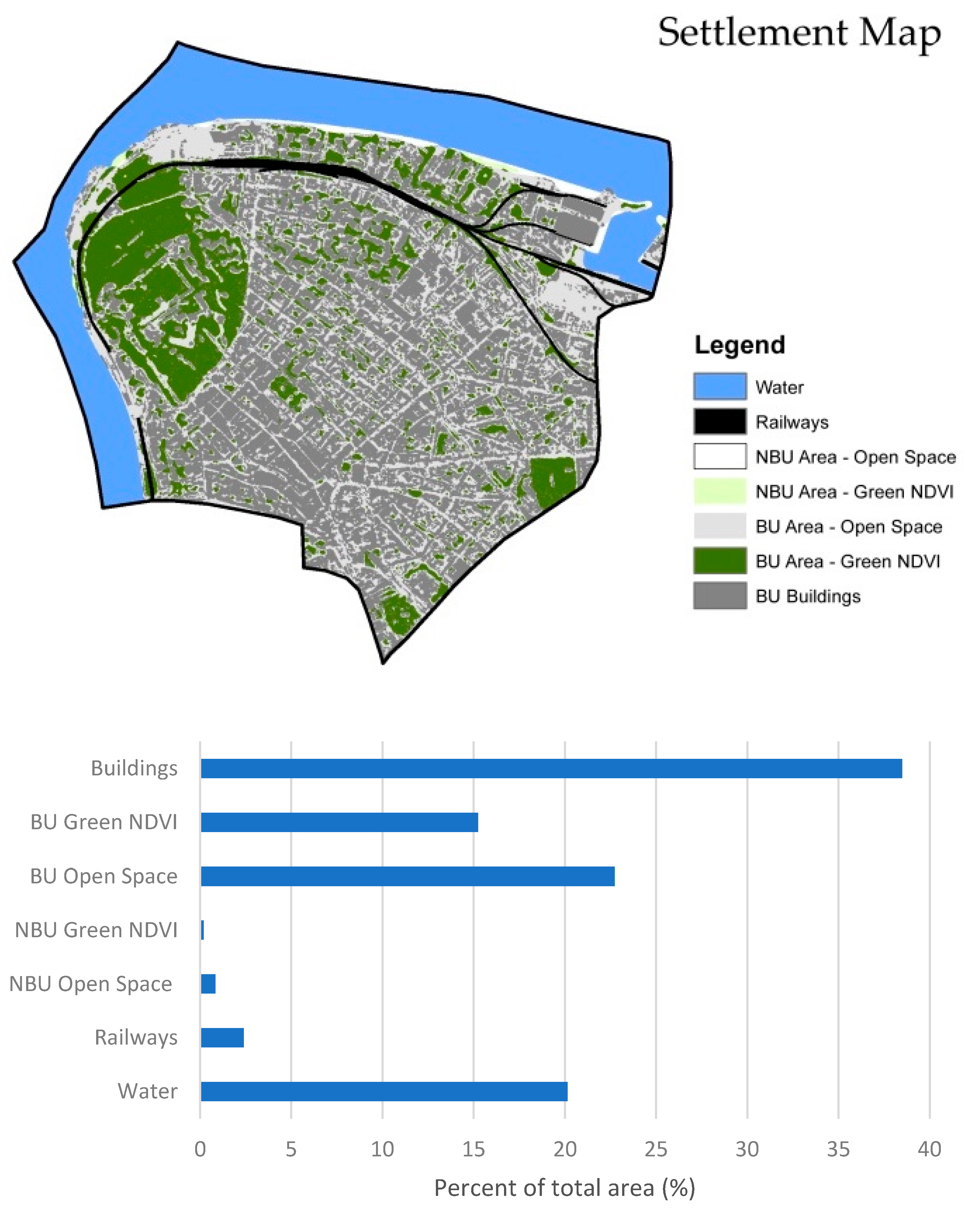 Sustainability 11 06546 g004