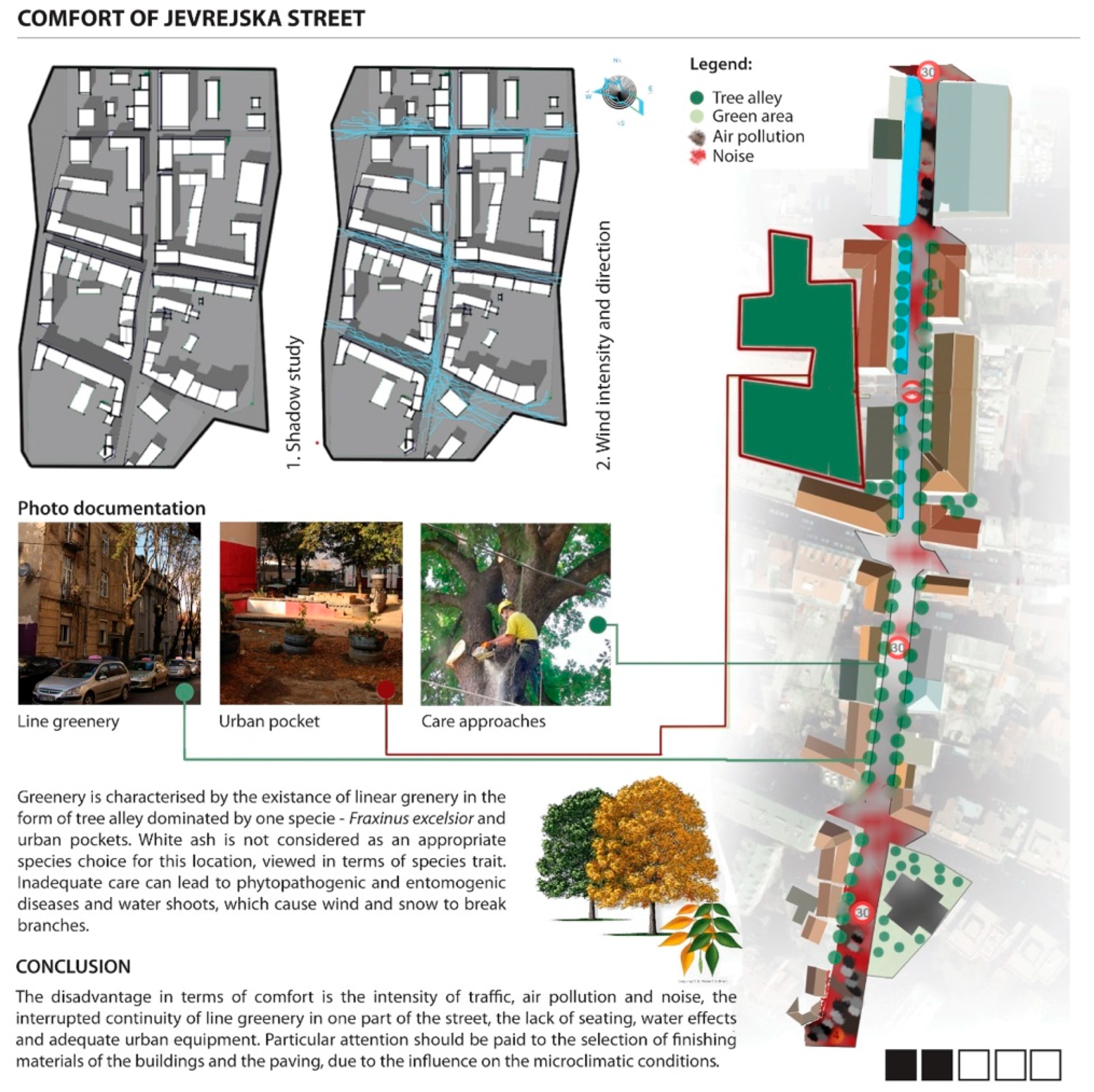 Sustainability 11 06546 g008