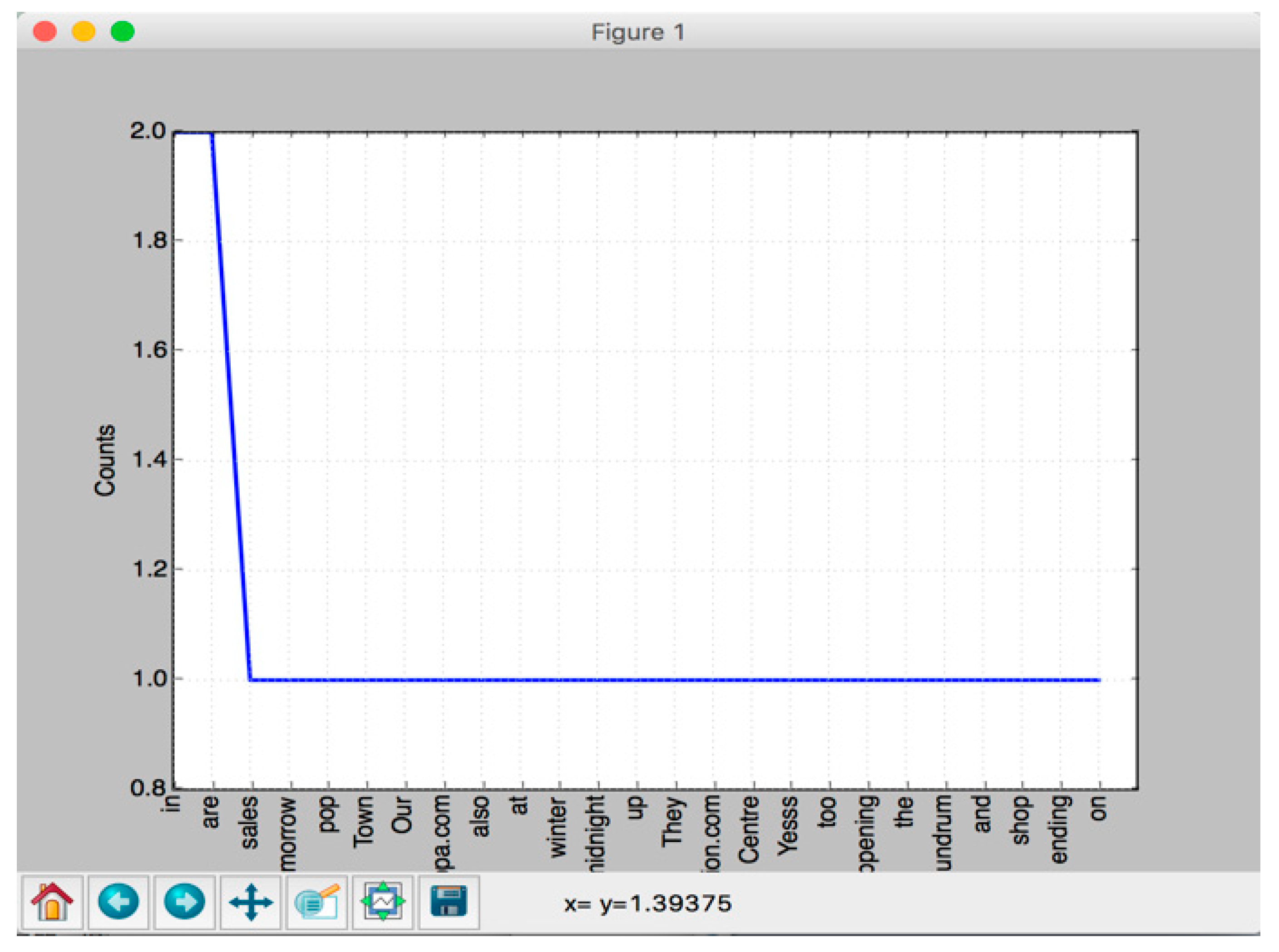 Sustainability 11 06554 g001 Sustainability 11 06554 g001