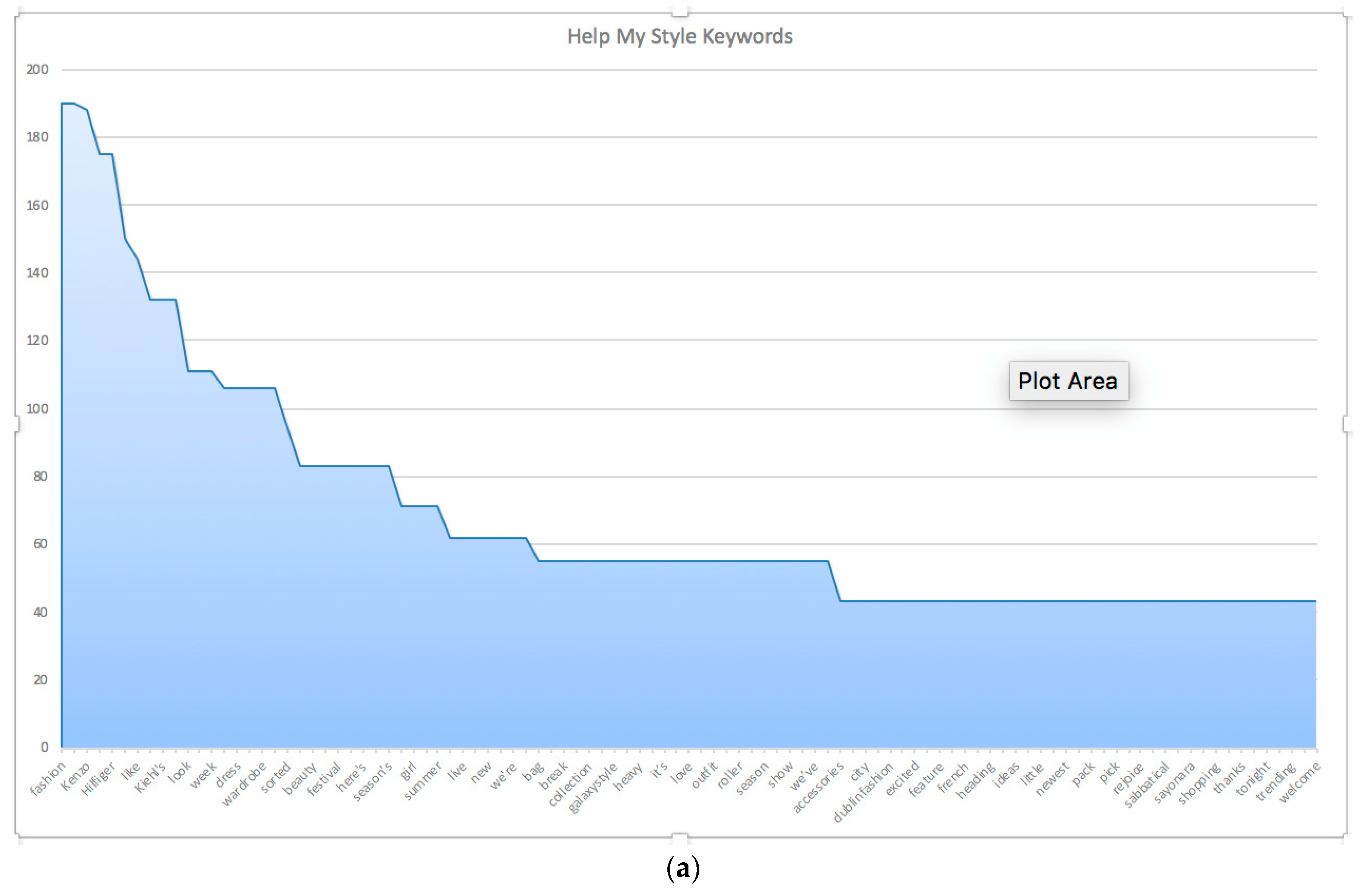 Sustainability 11 06554 g002a Sustainability 11 06554 g002a