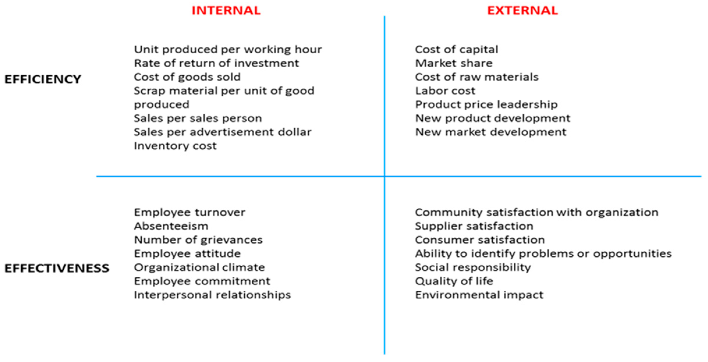 Sustainability 11 06566 g001