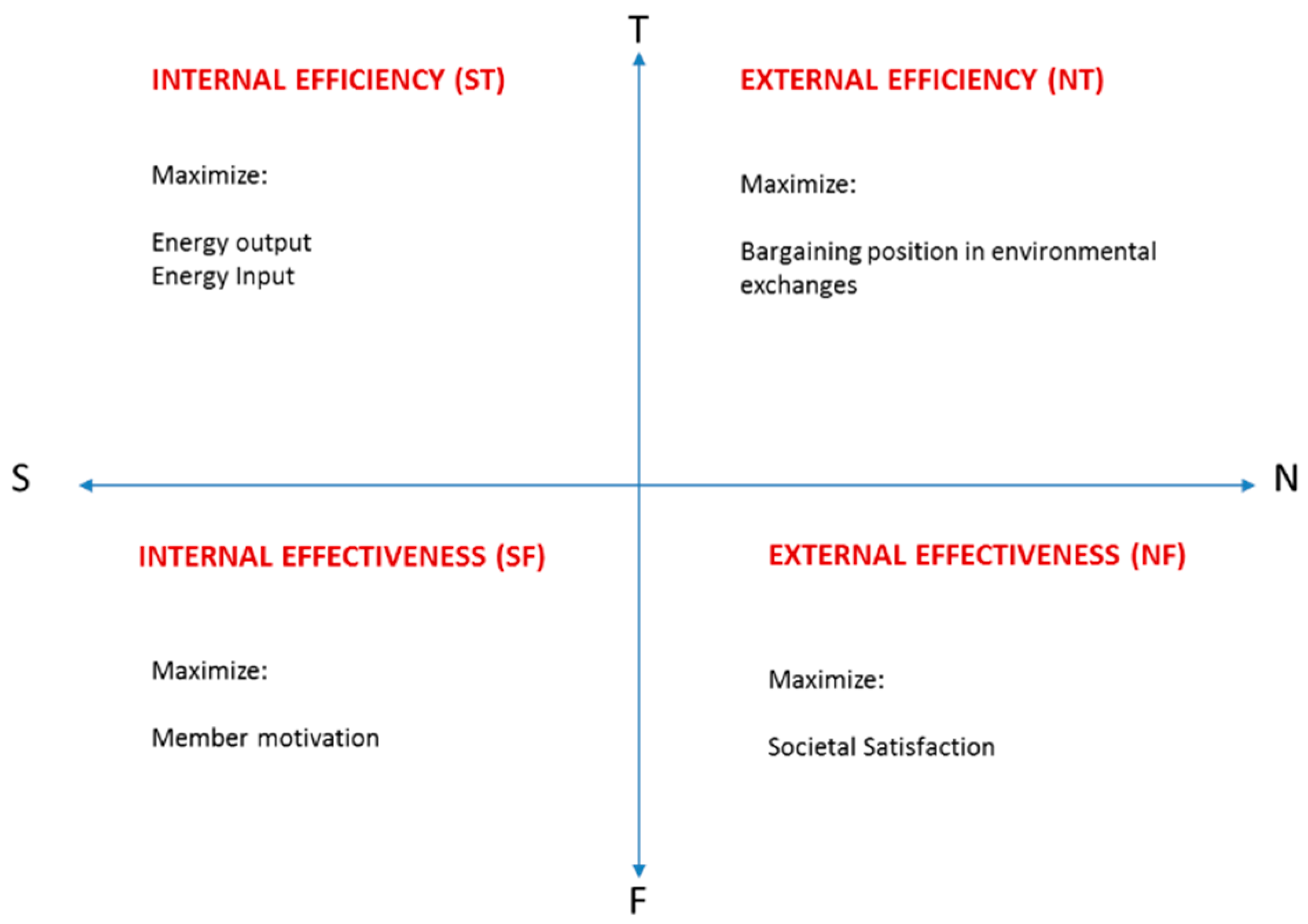 Sustainability 11 06566 g002