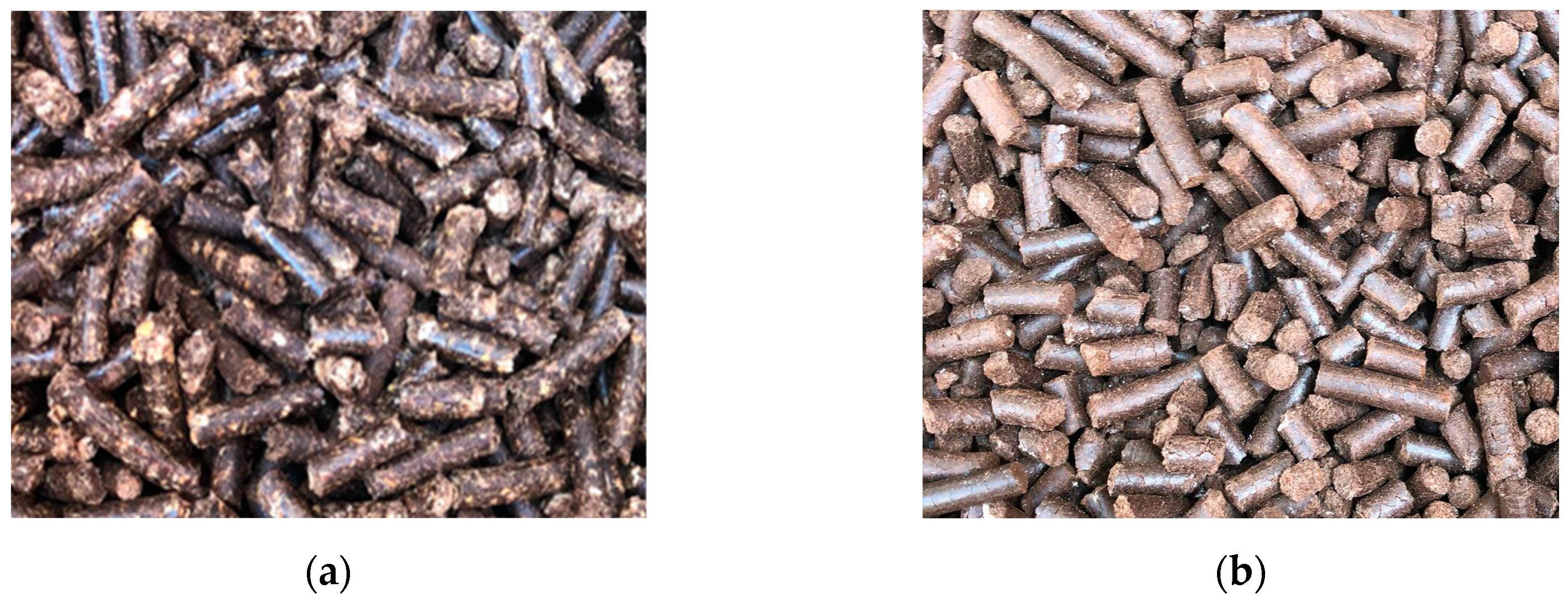 Sustainability 11 06572 g004