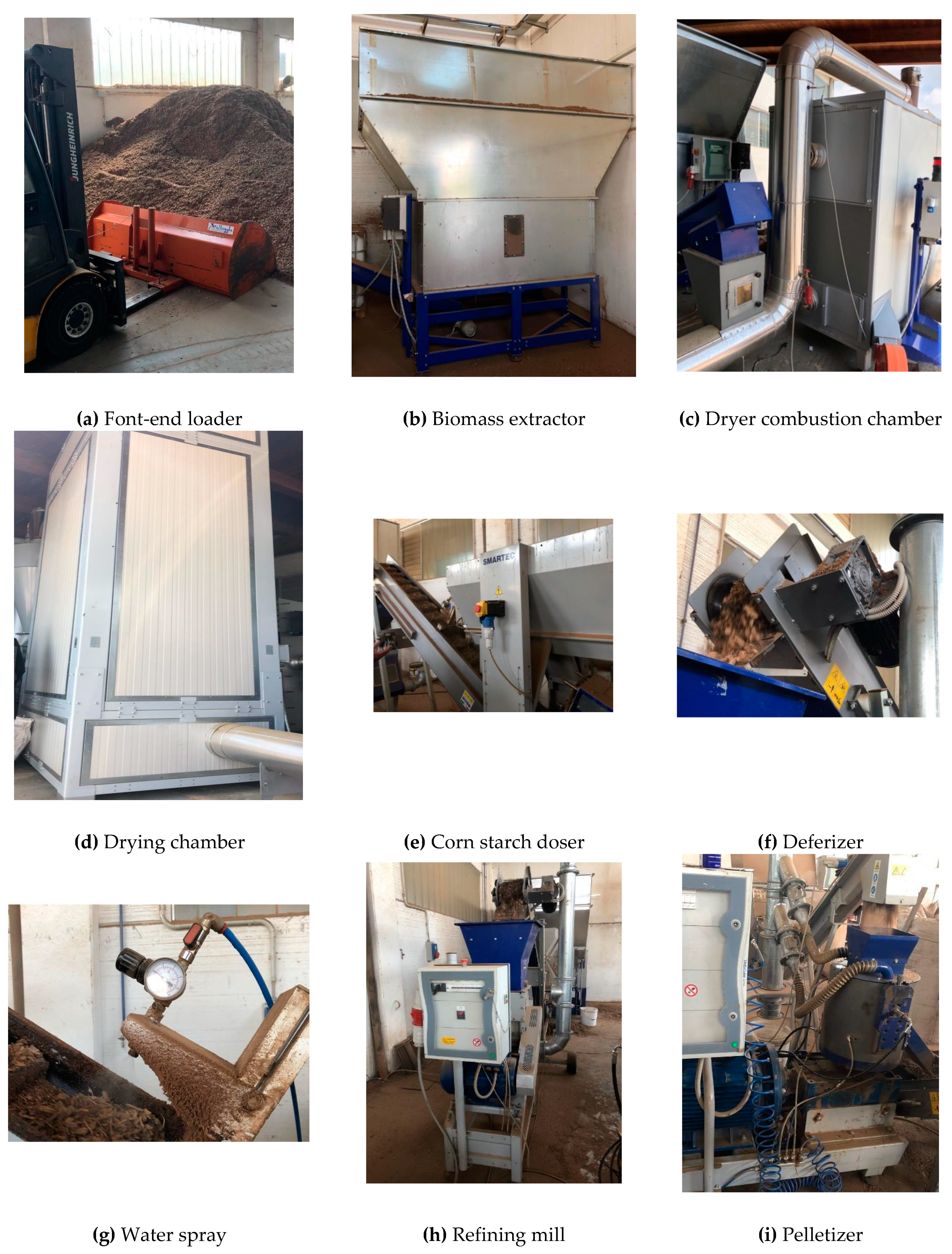 Sustainability 11 06572 g007a