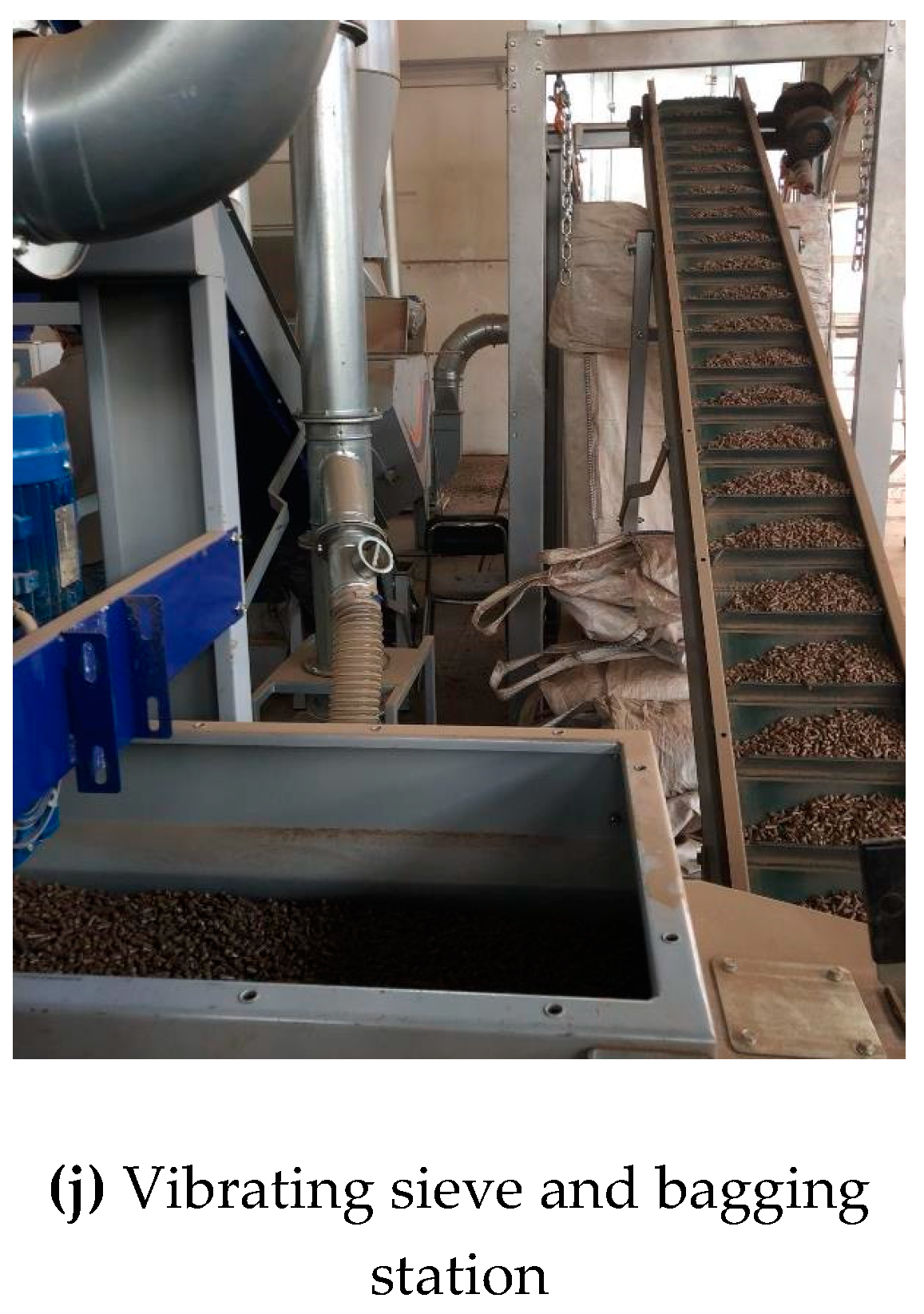 Sustainability 11 06572 g007b