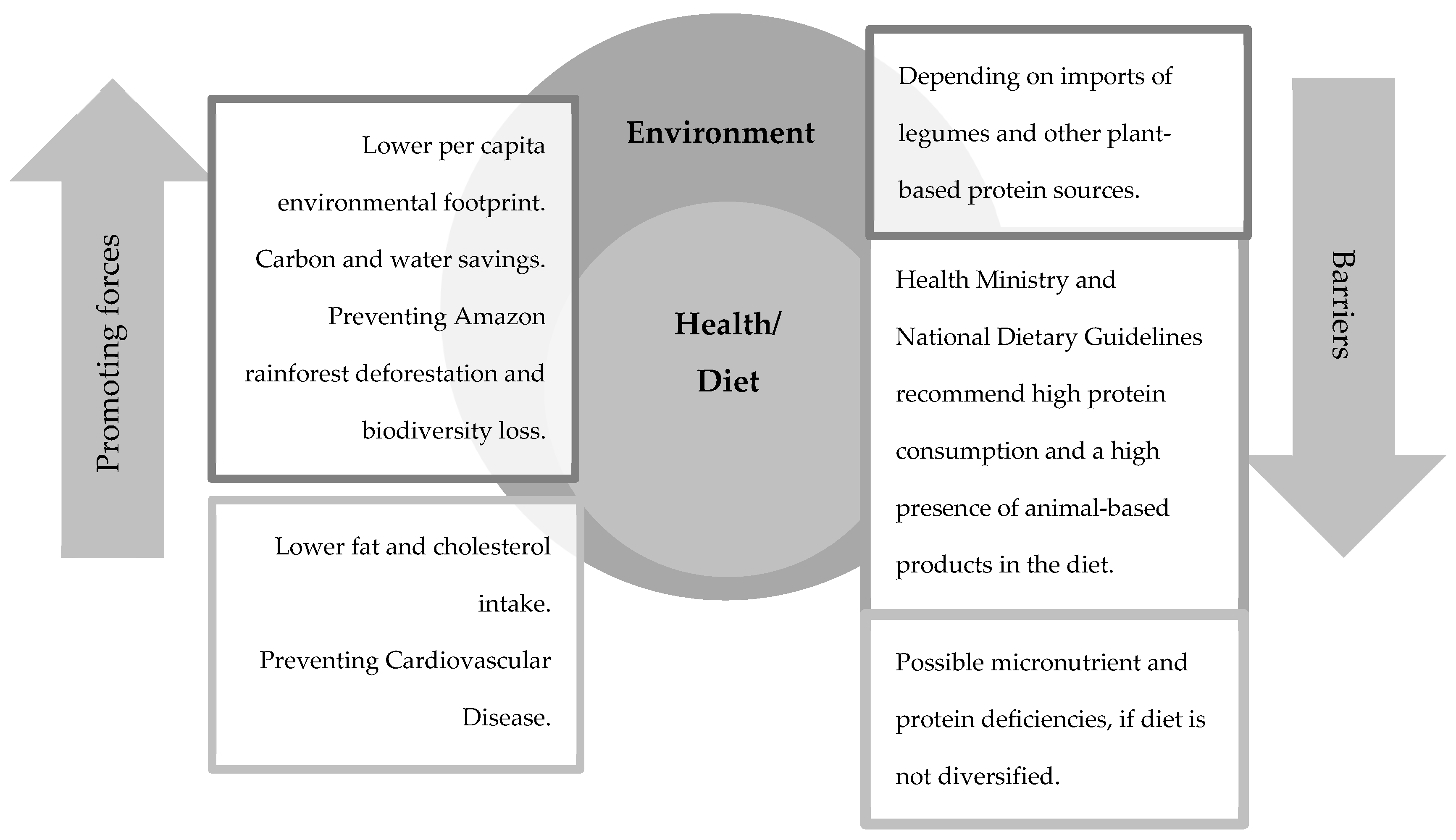Sustainability 11 06595 g004