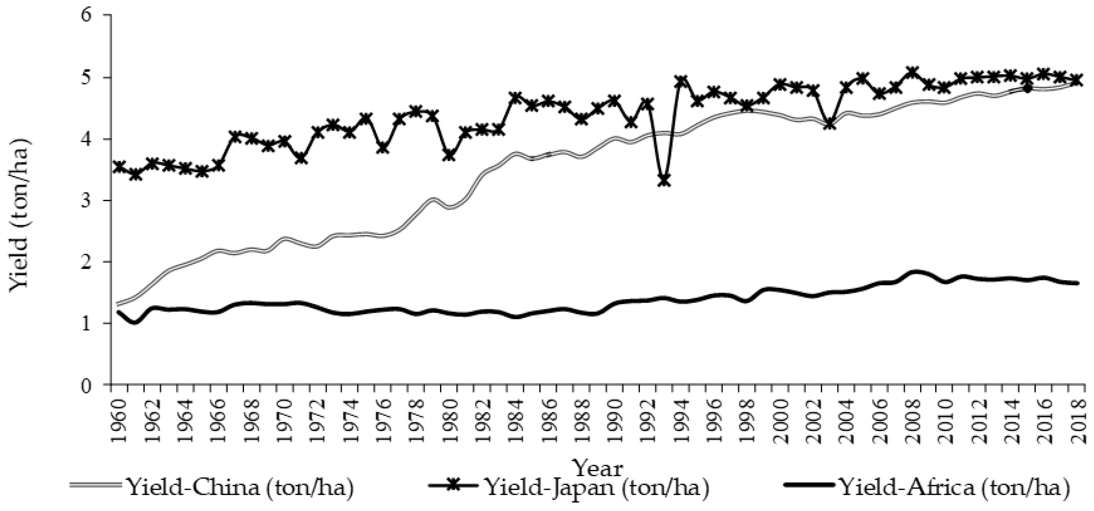 Sustainability 11 06598 g001