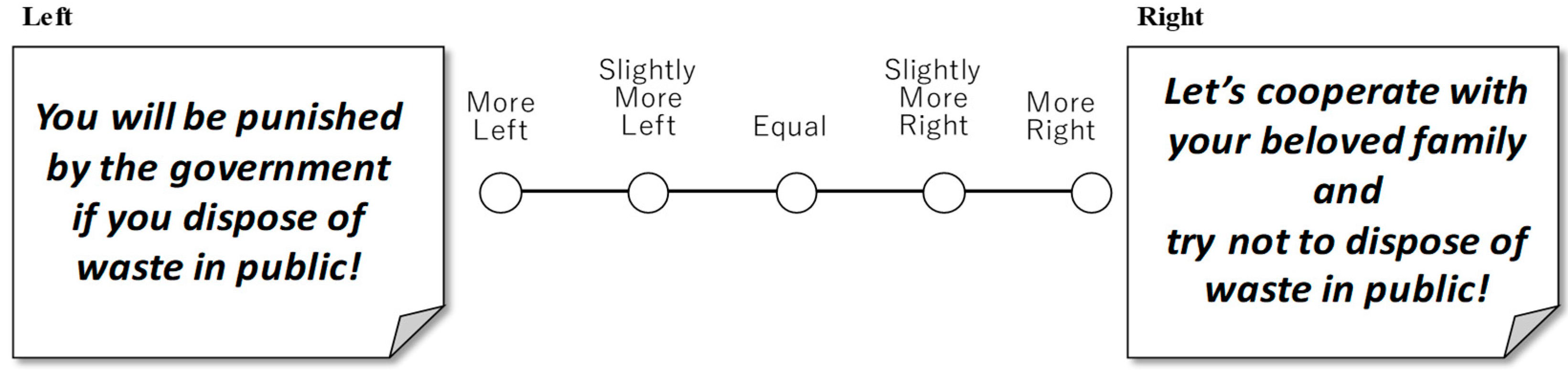 Sustainability 11 06603 g002