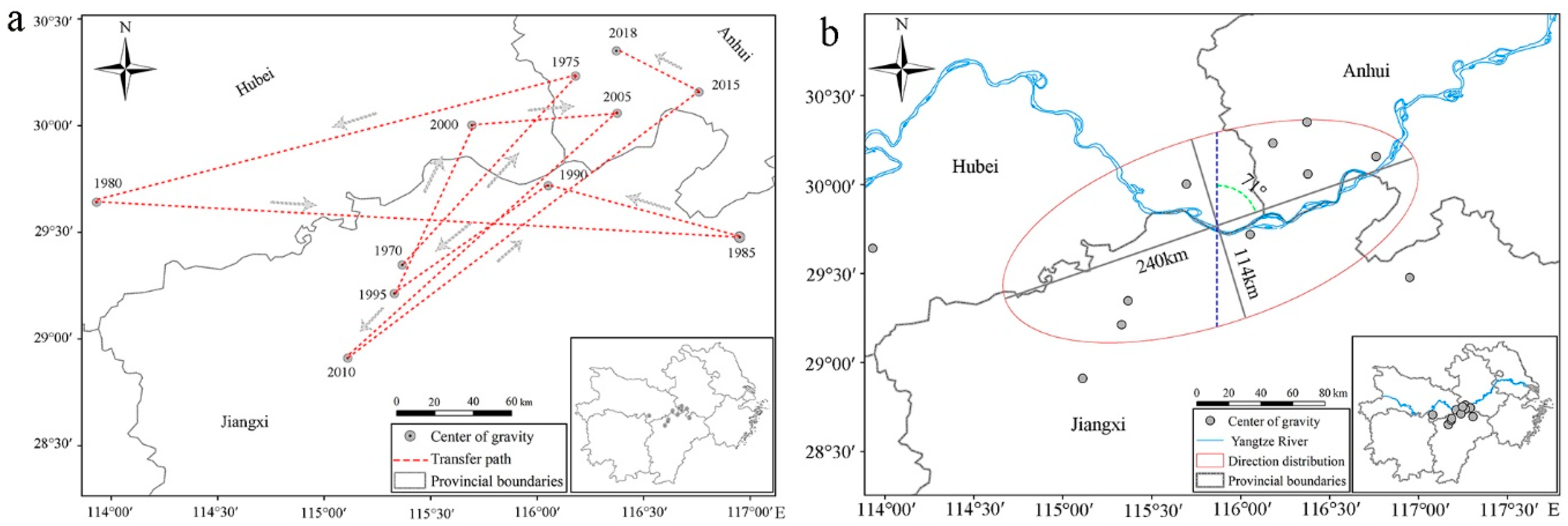 Sustainability 11 06613 g007