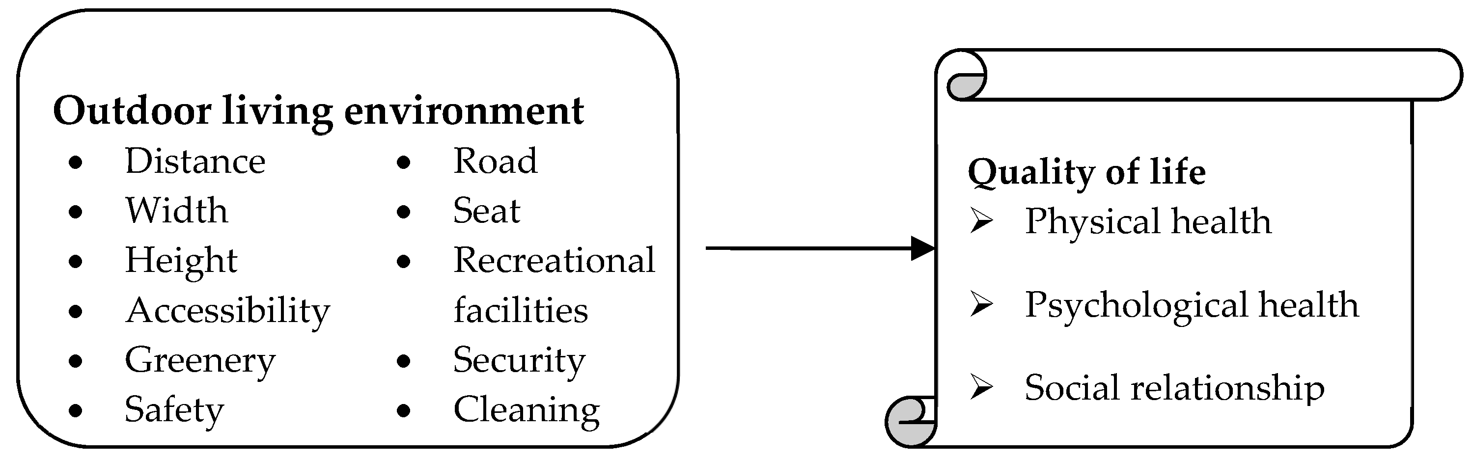 Sustainability 11 06638 g001