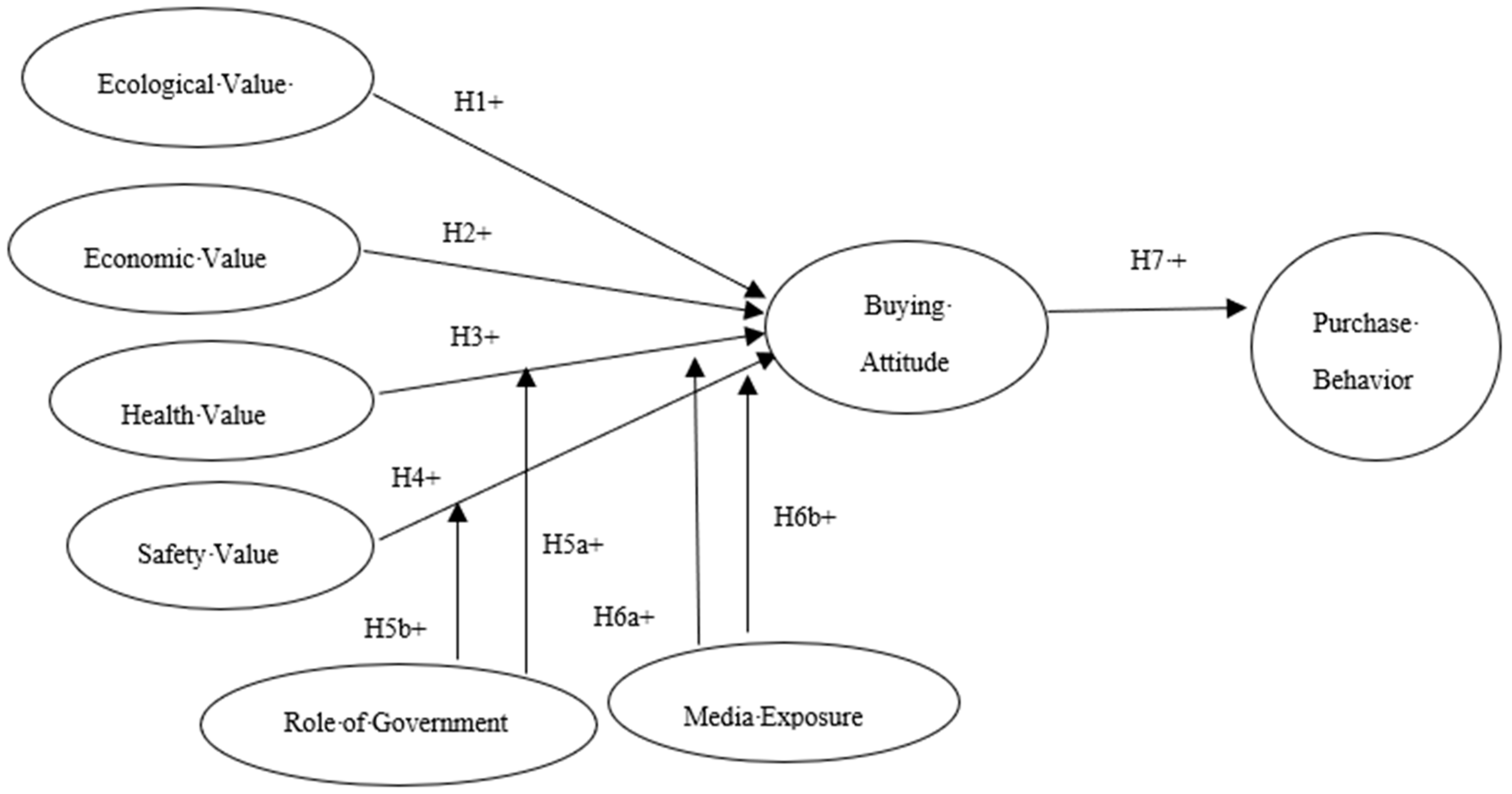 Sustainability 11 06642 g001