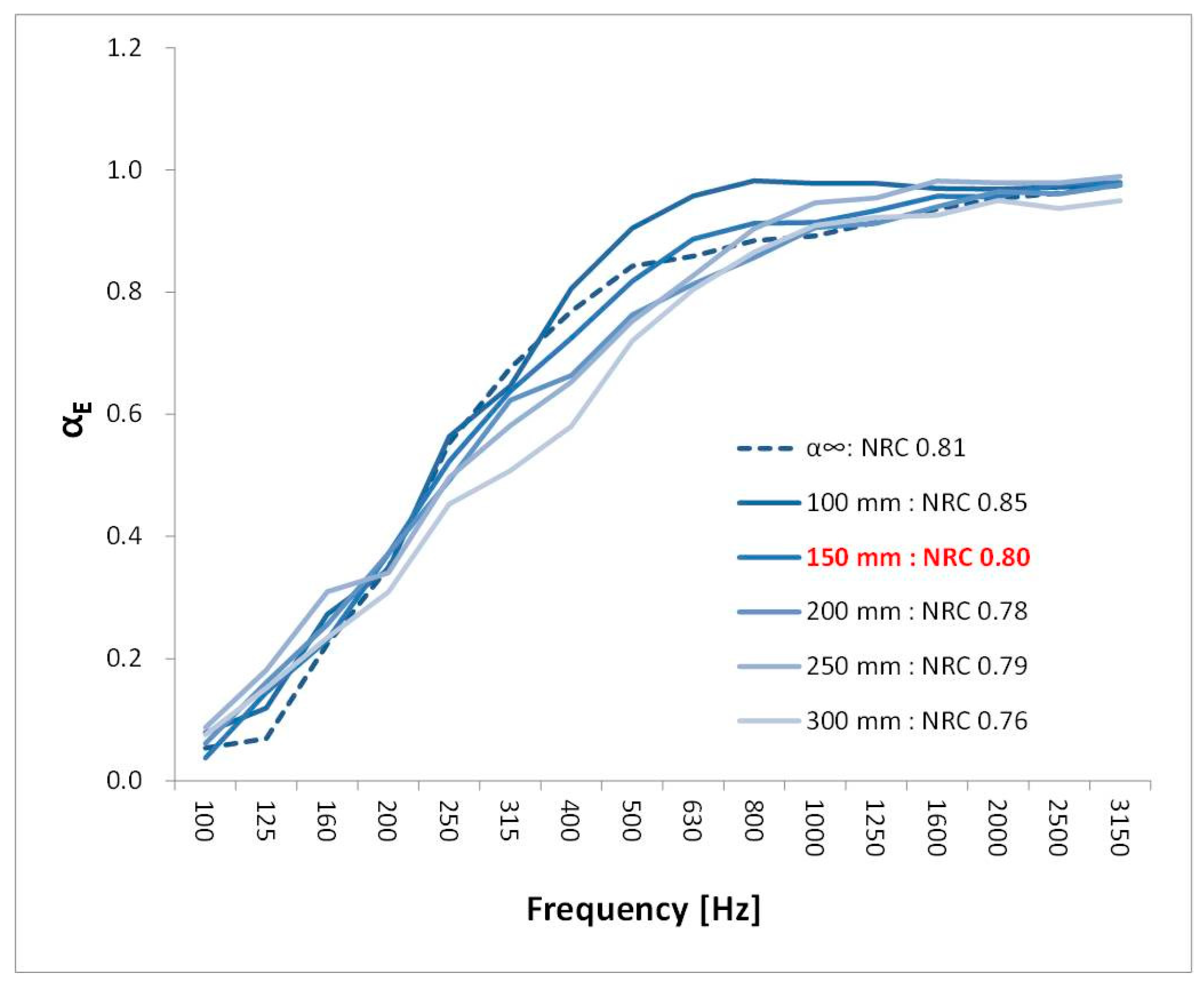 Sustainability 11 06651 g001 Sustainability 11 06651 g001