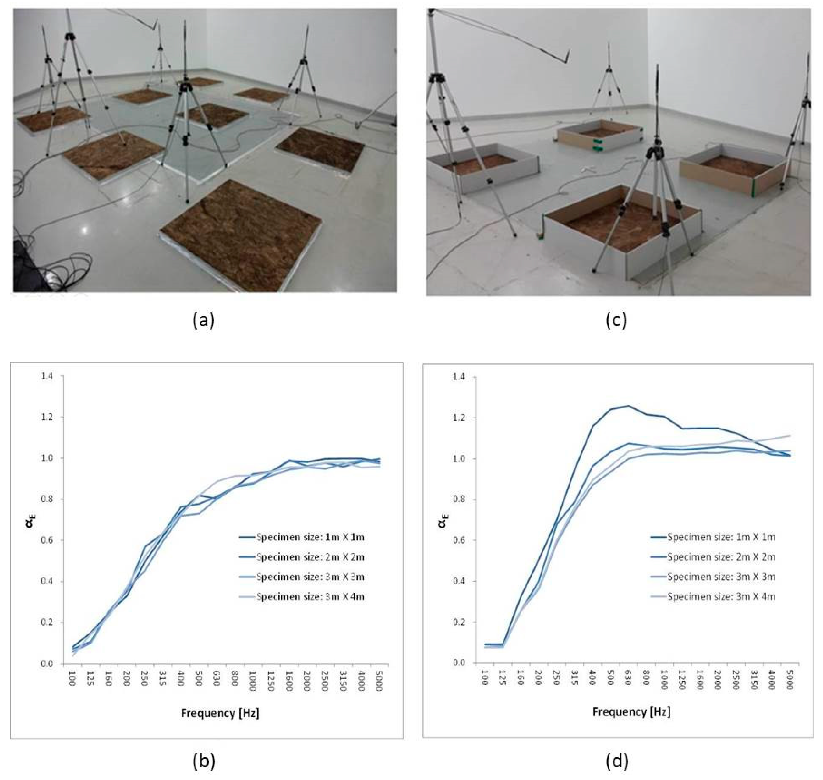 Sustainability 11 06651 g002 Sustainability 11 06651 g002