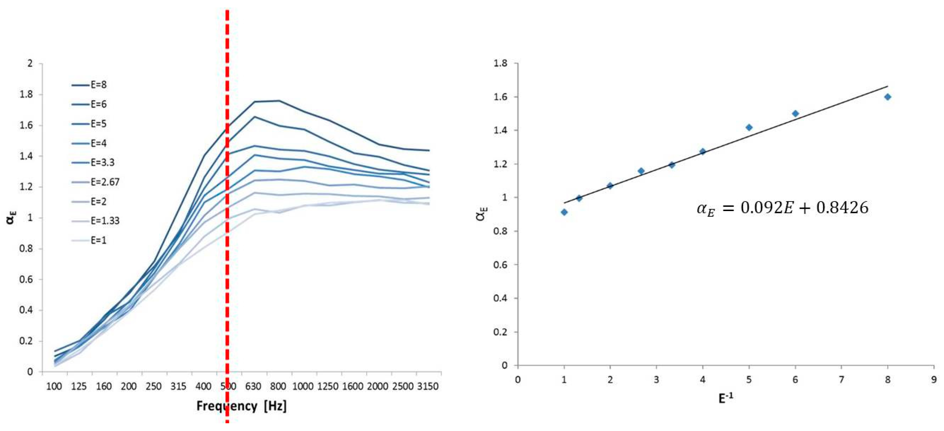 Sustainability 11 06651 g004 Sustainability 11 06651 g004